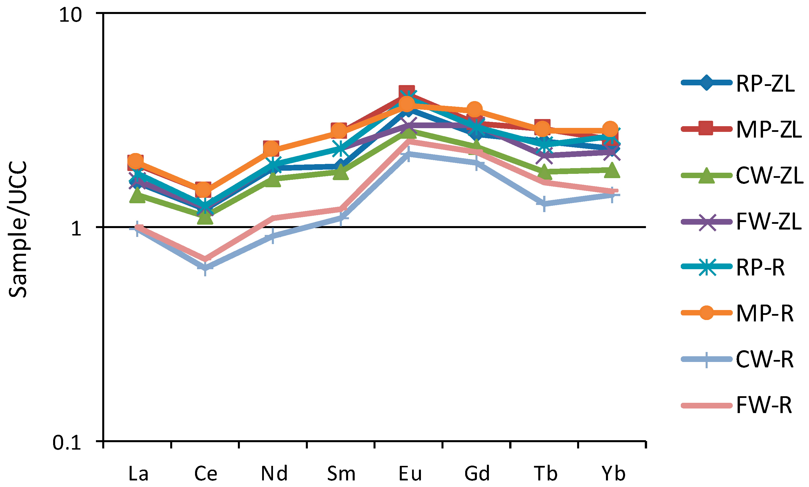 Applsci 11 01075 g003 Applsci 11 01075 g003