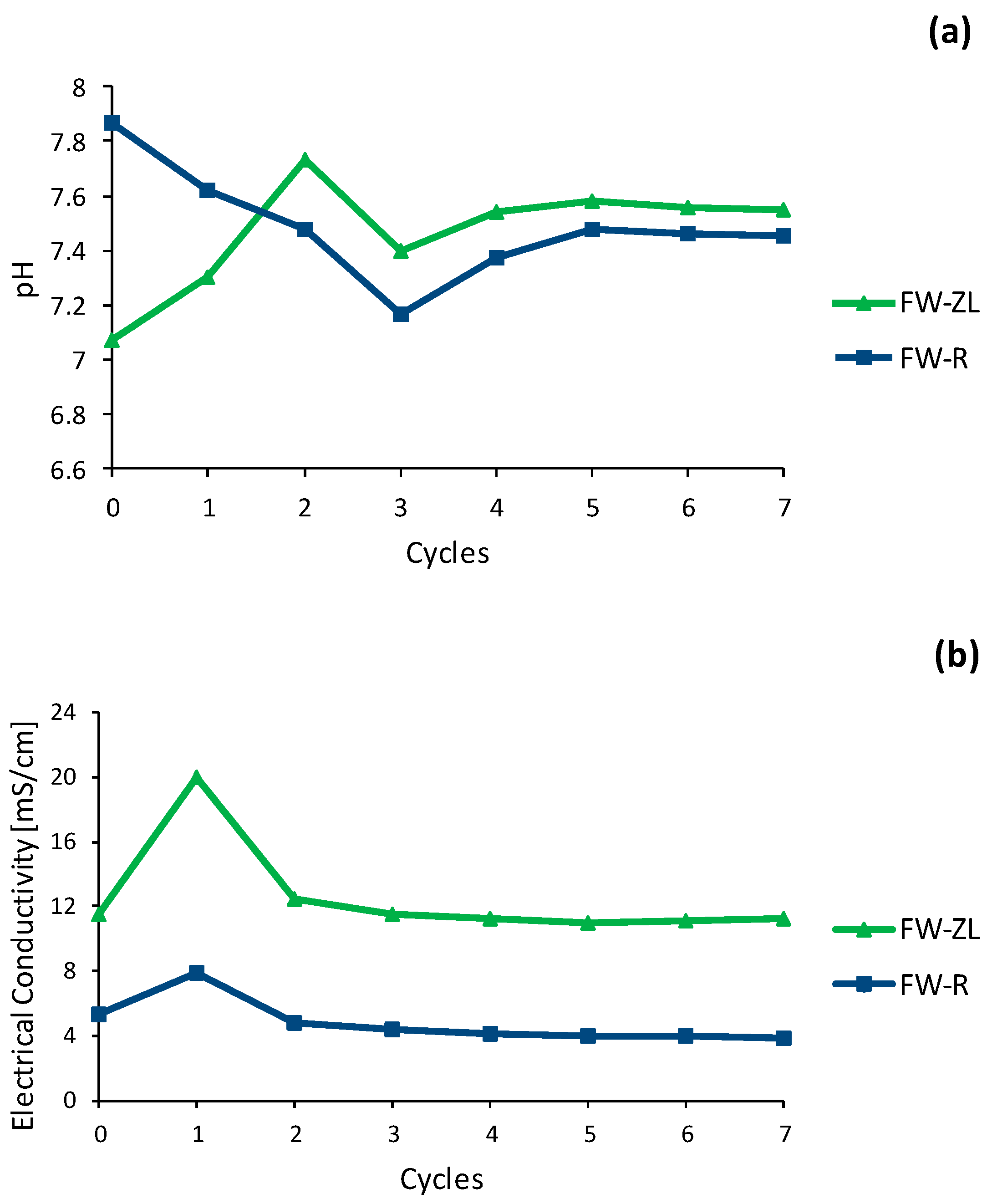 Applsci 11 01075 g004 Applsci 11 01075 g004