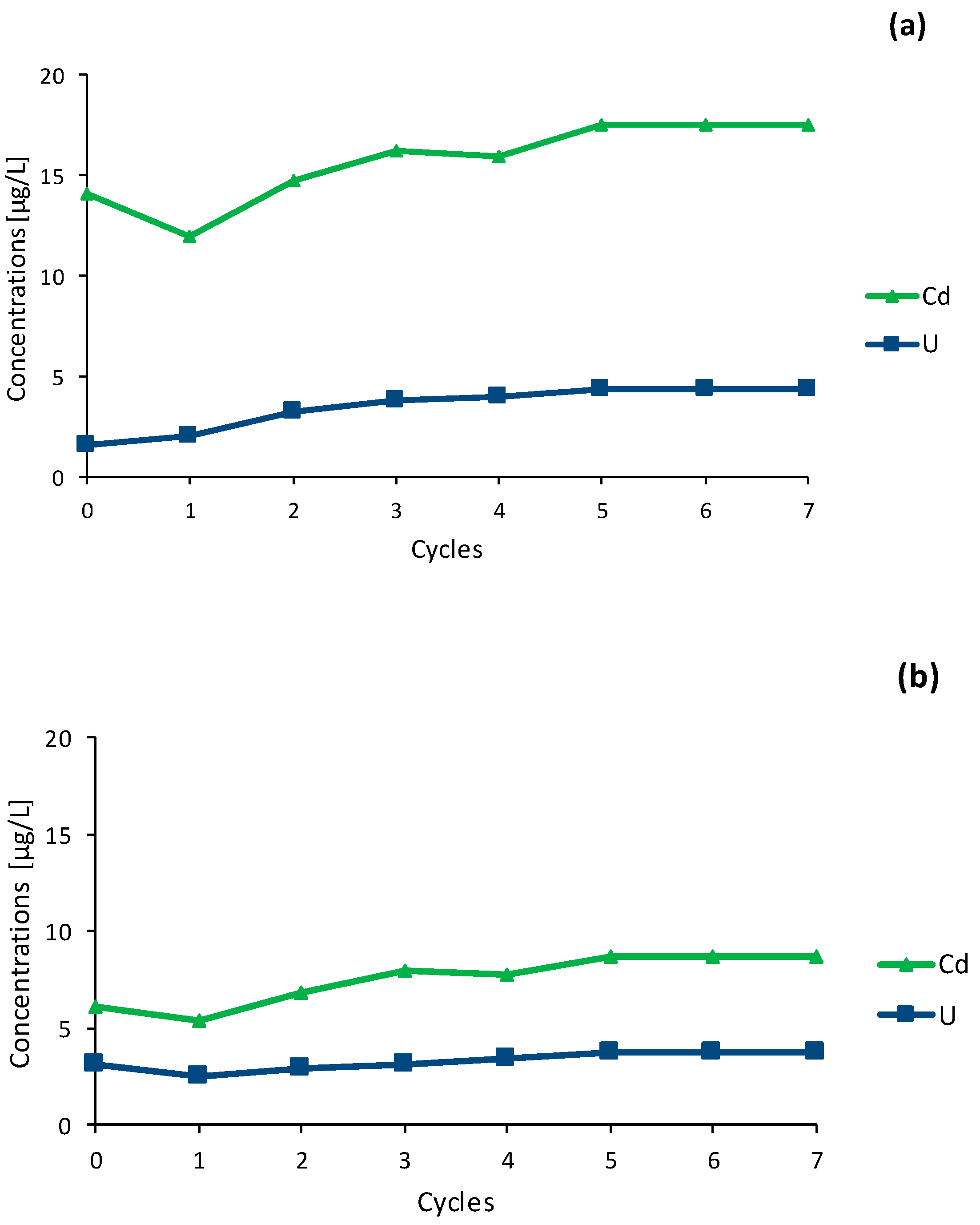Applsci 11 01075 g005 Applsci 11 01075 g005