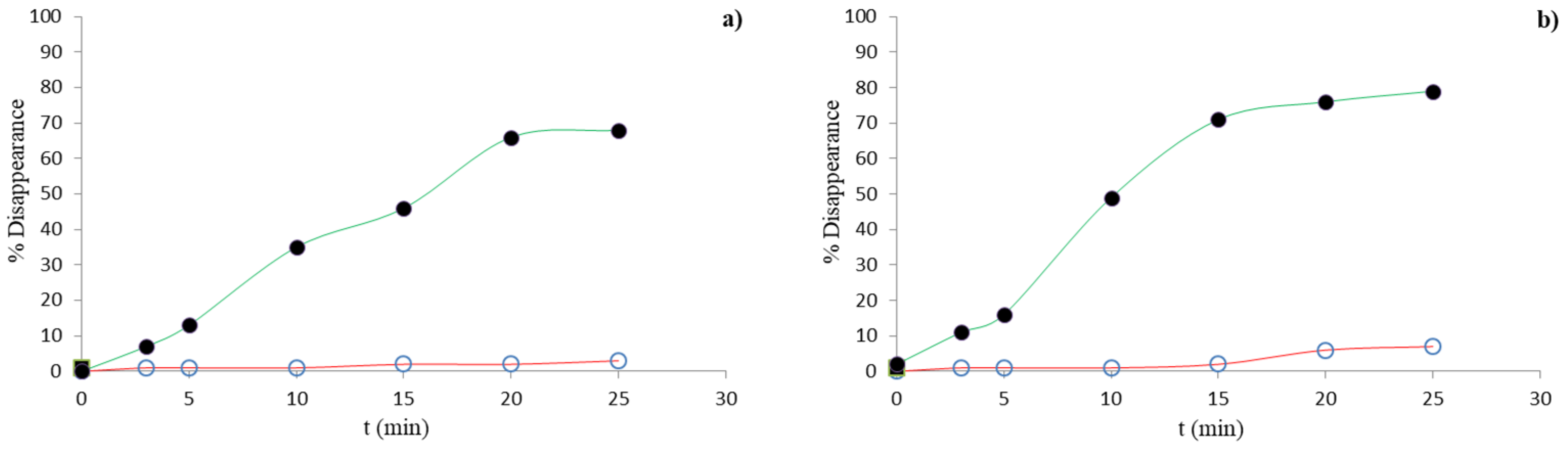 Applsci 11 01076 g001