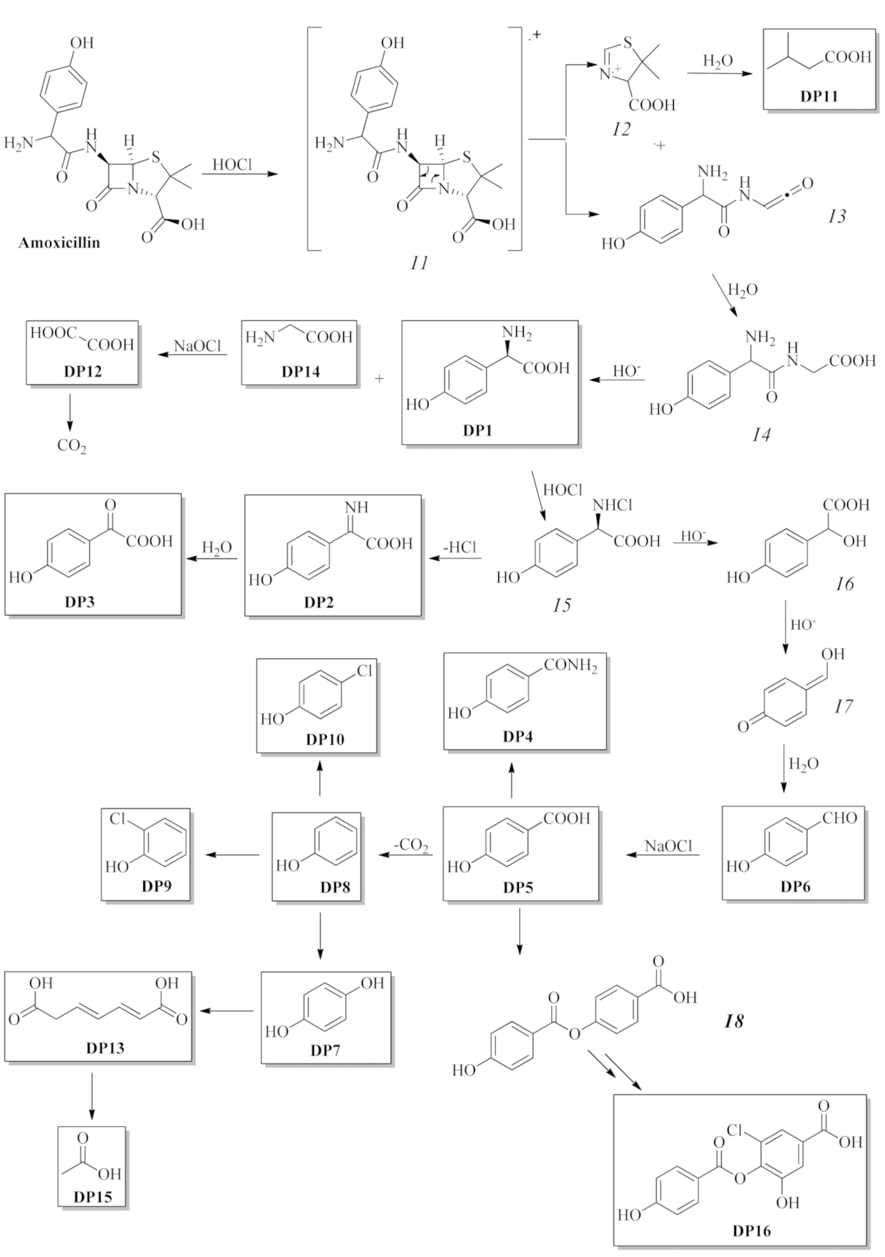 Applsci 11 01076 g004