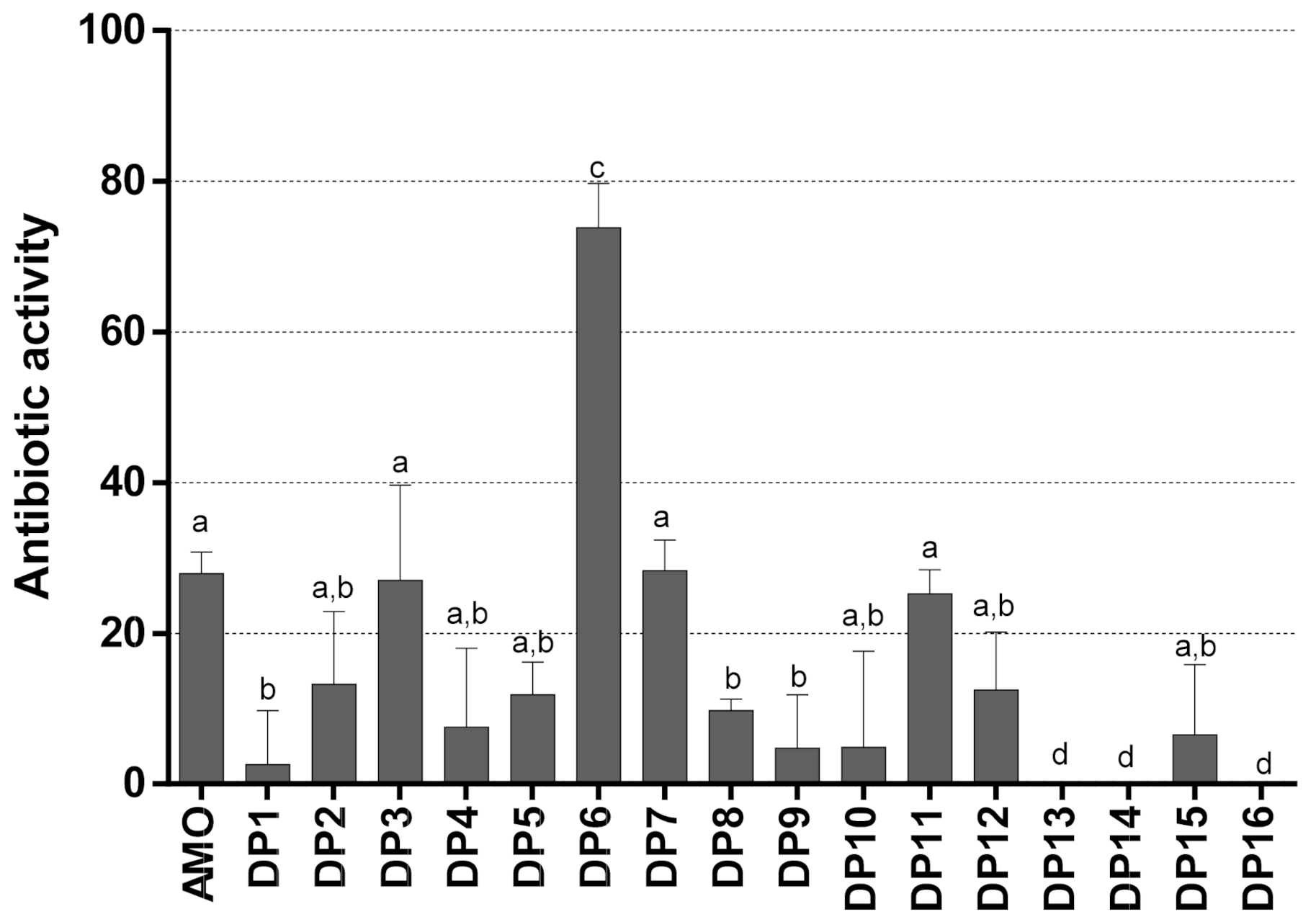 Applsci 11 01076 g005