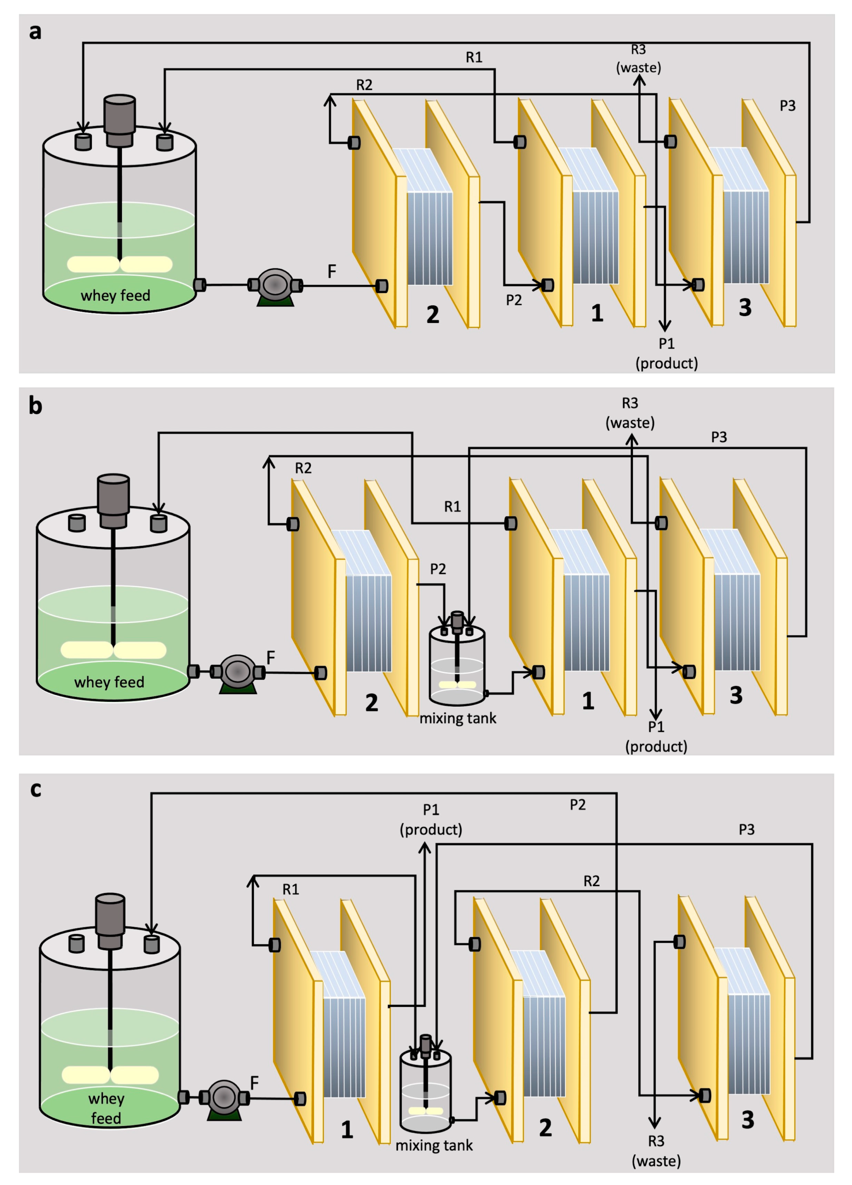 Applsci 11 01078 g005