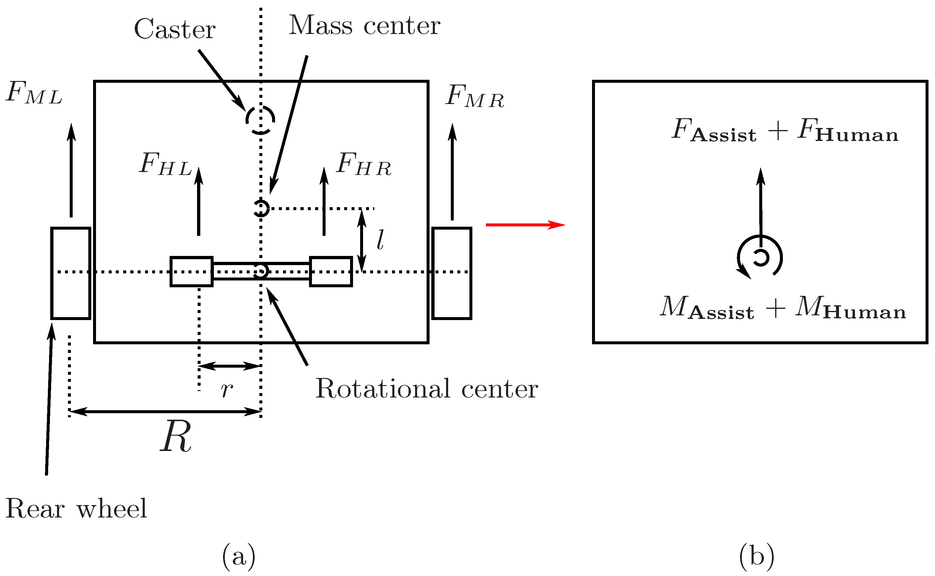 Applsci 11 01079 g002