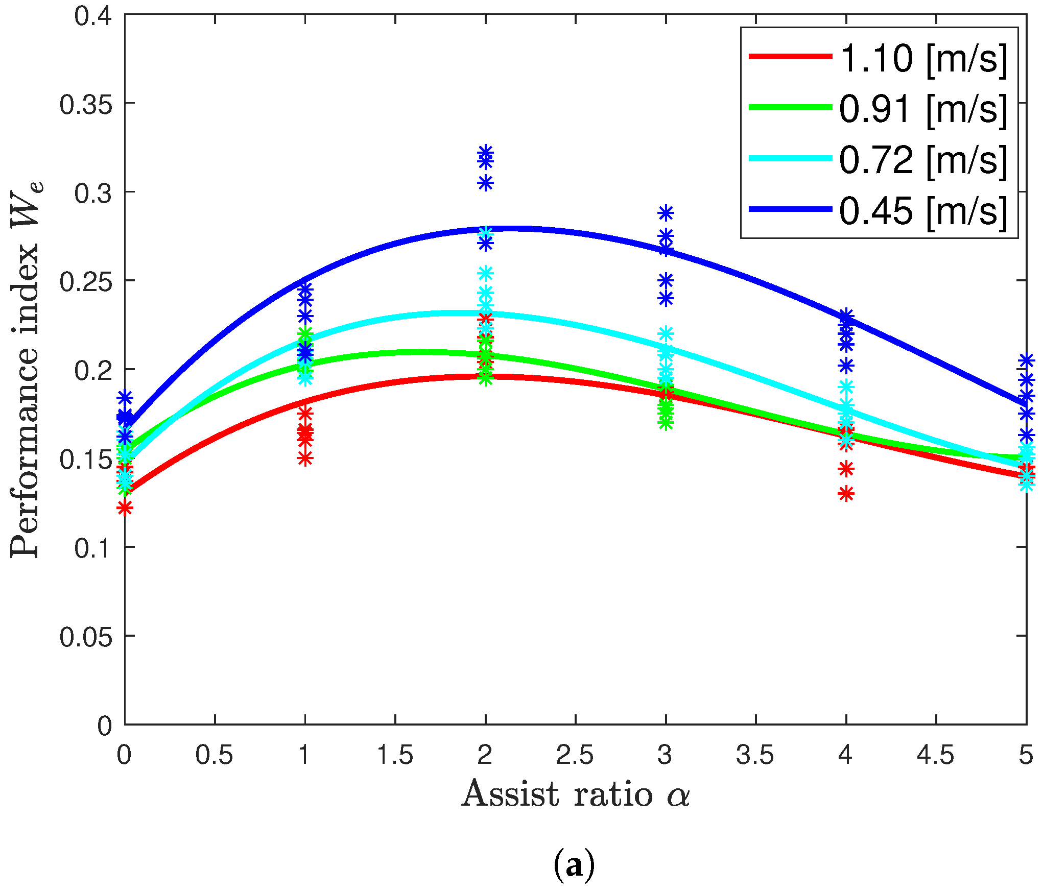 Applsci 11 01079 g007a