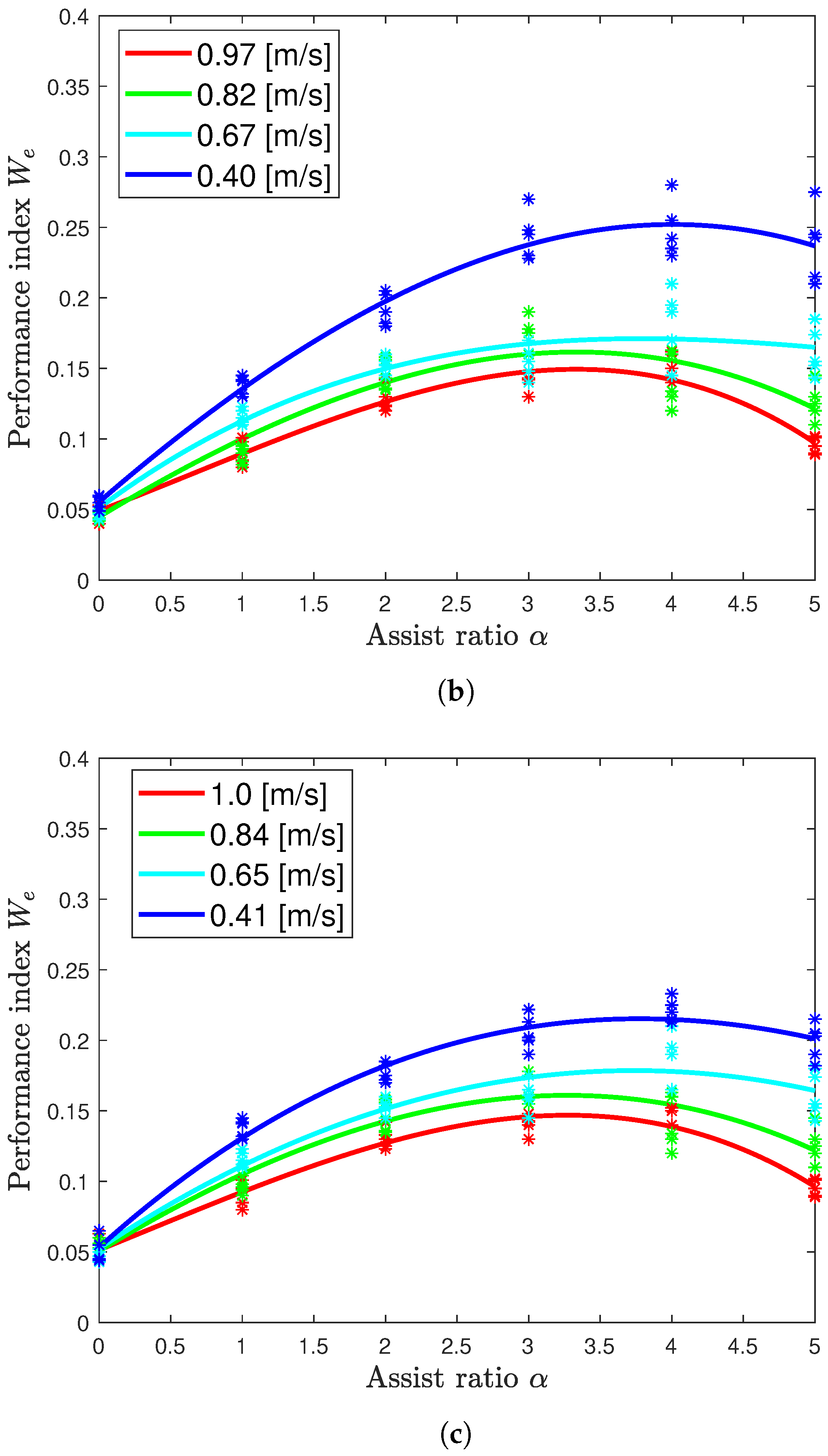 Applsci 11 01079 g007b