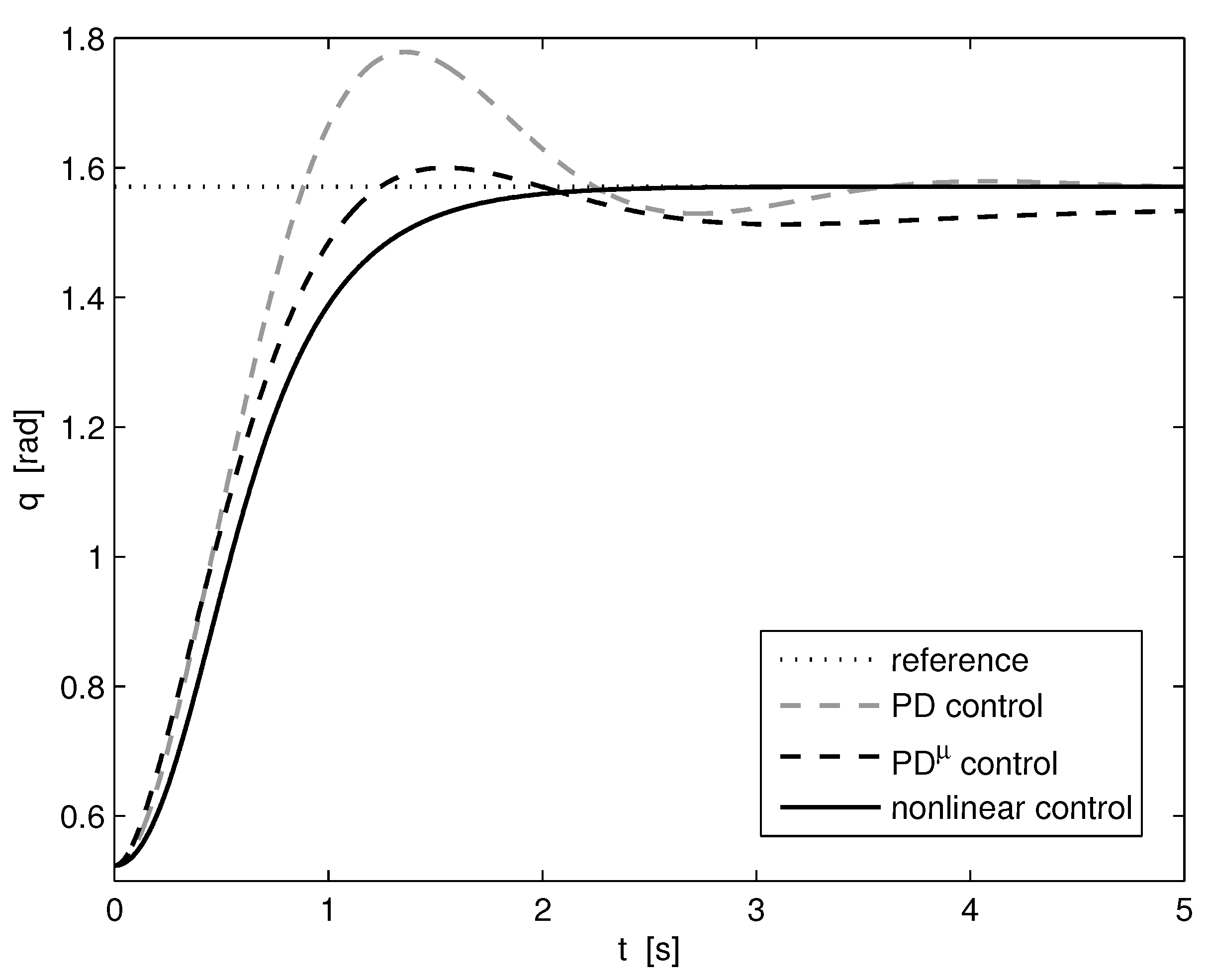Applsci 11 01082 g004