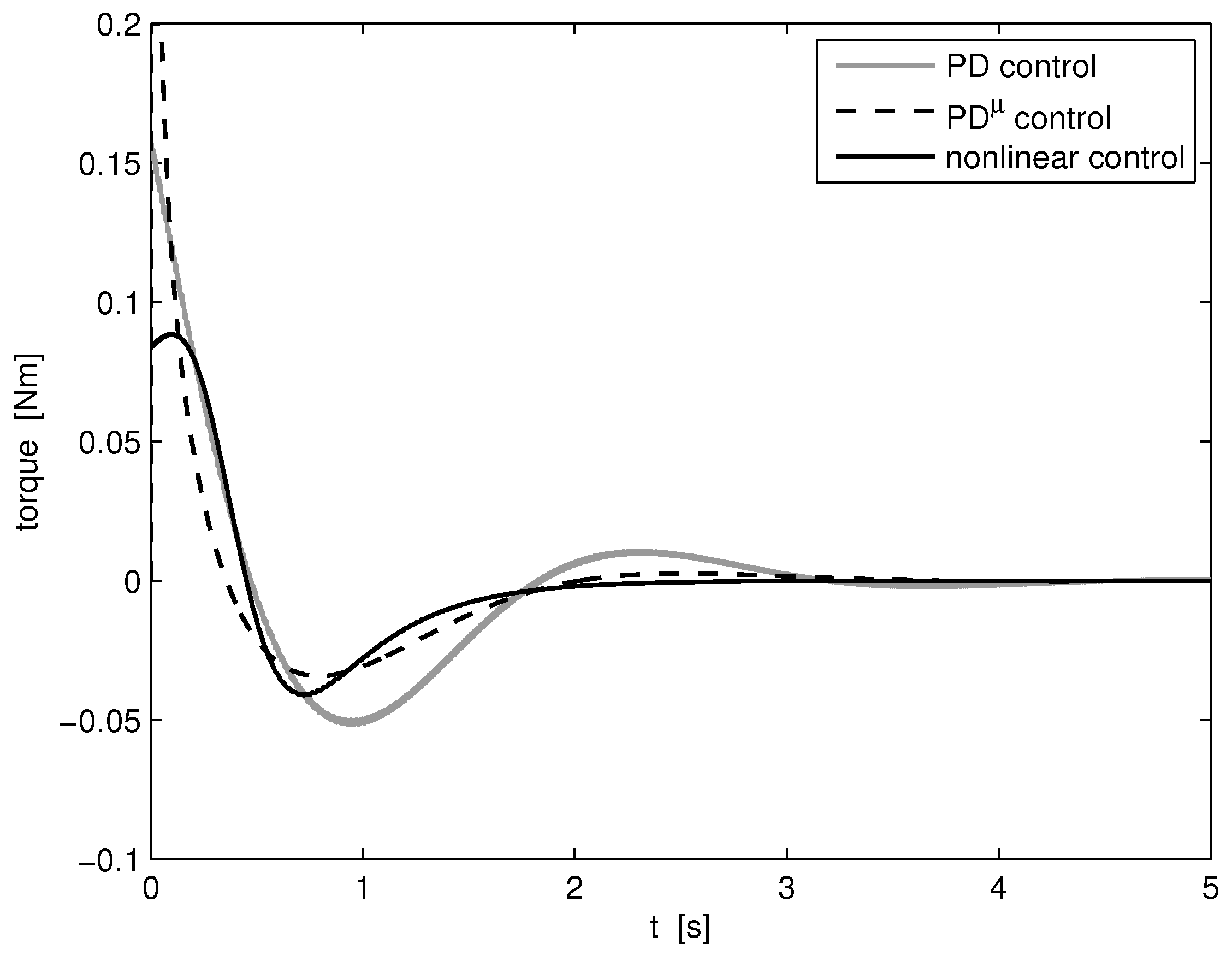 Applsci 11 01082 g008