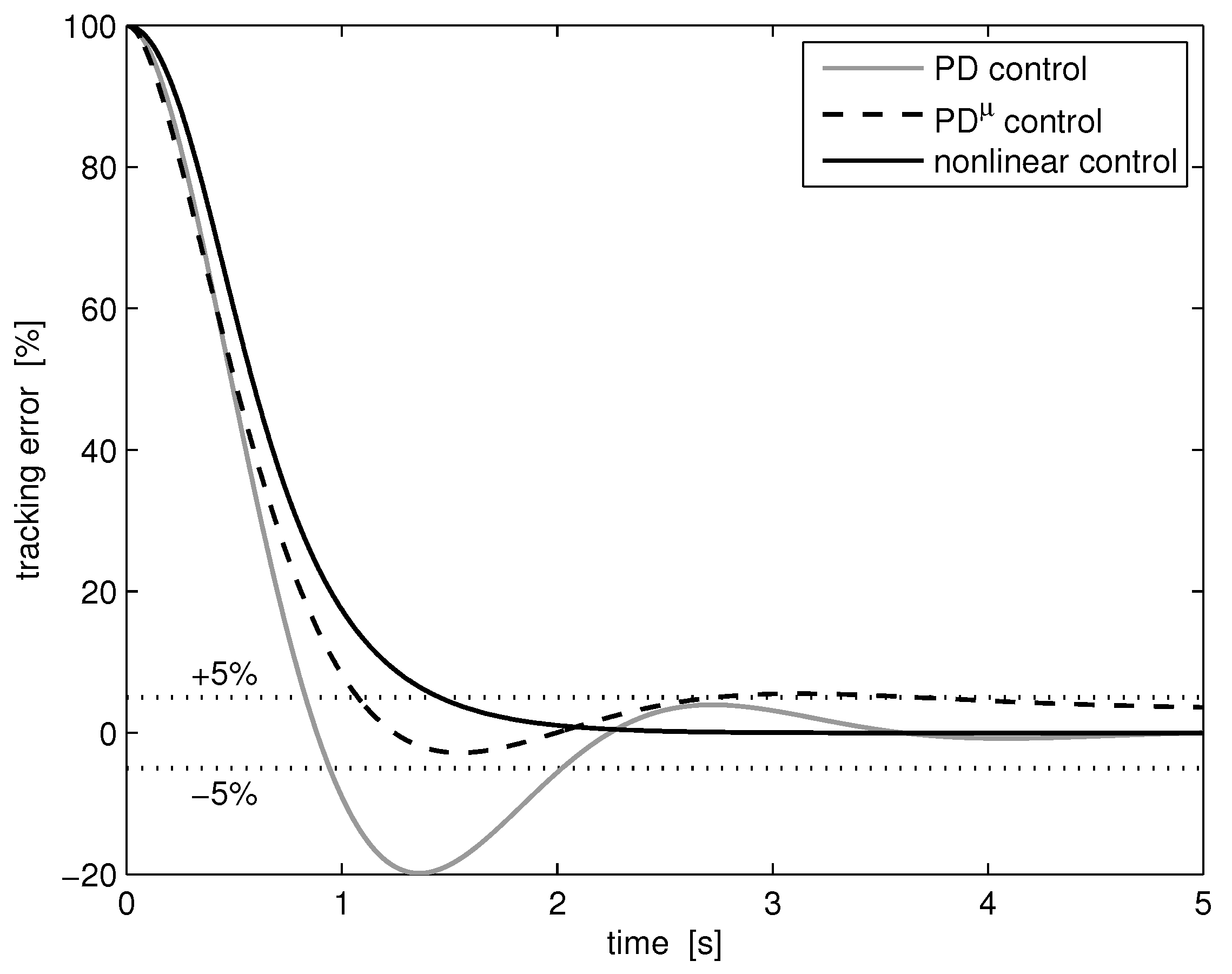 Applsci 11 01082 g009