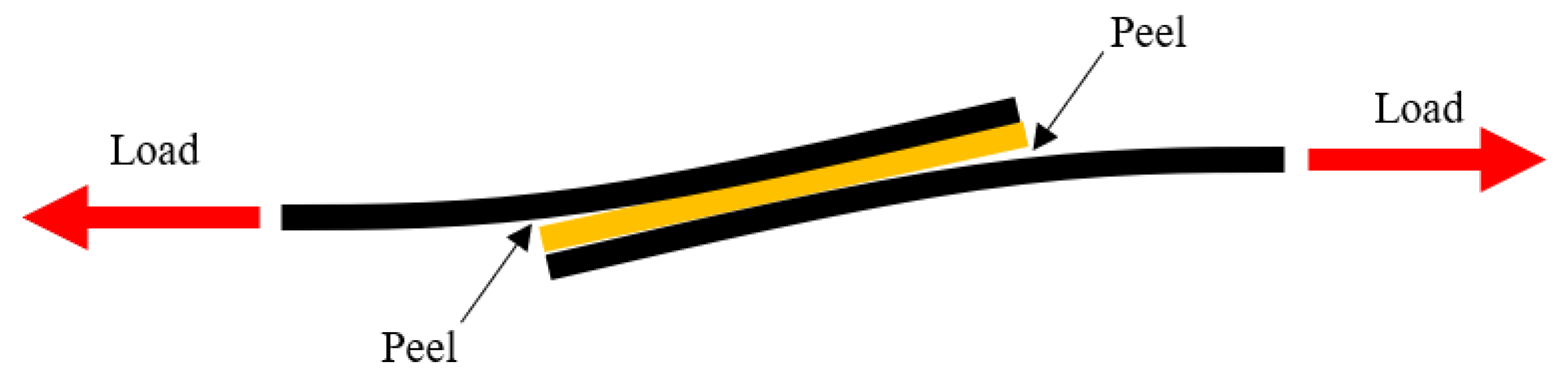 Applsci 11 01086 g001 Applsci 11 01086 g001