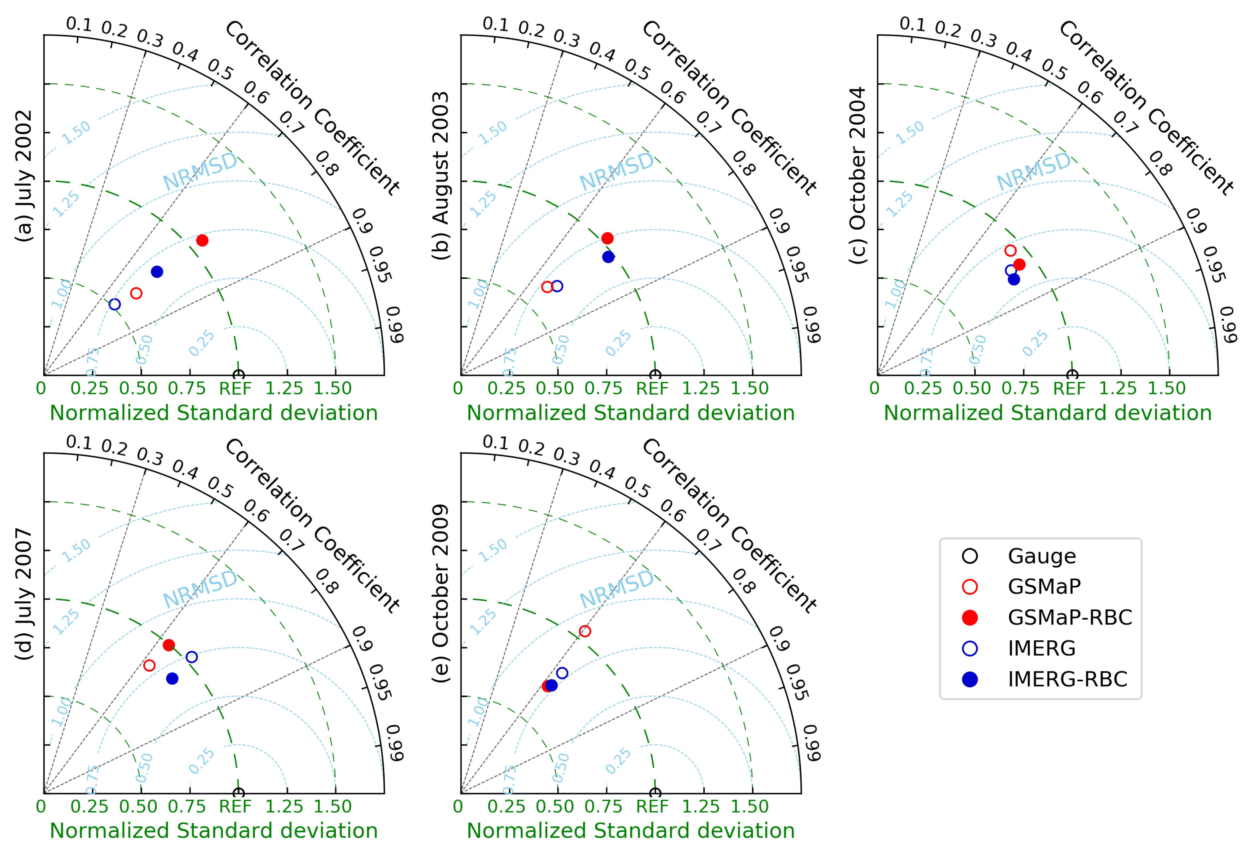 Applsci 11 01087 g005 Applsci 11 01087 g005