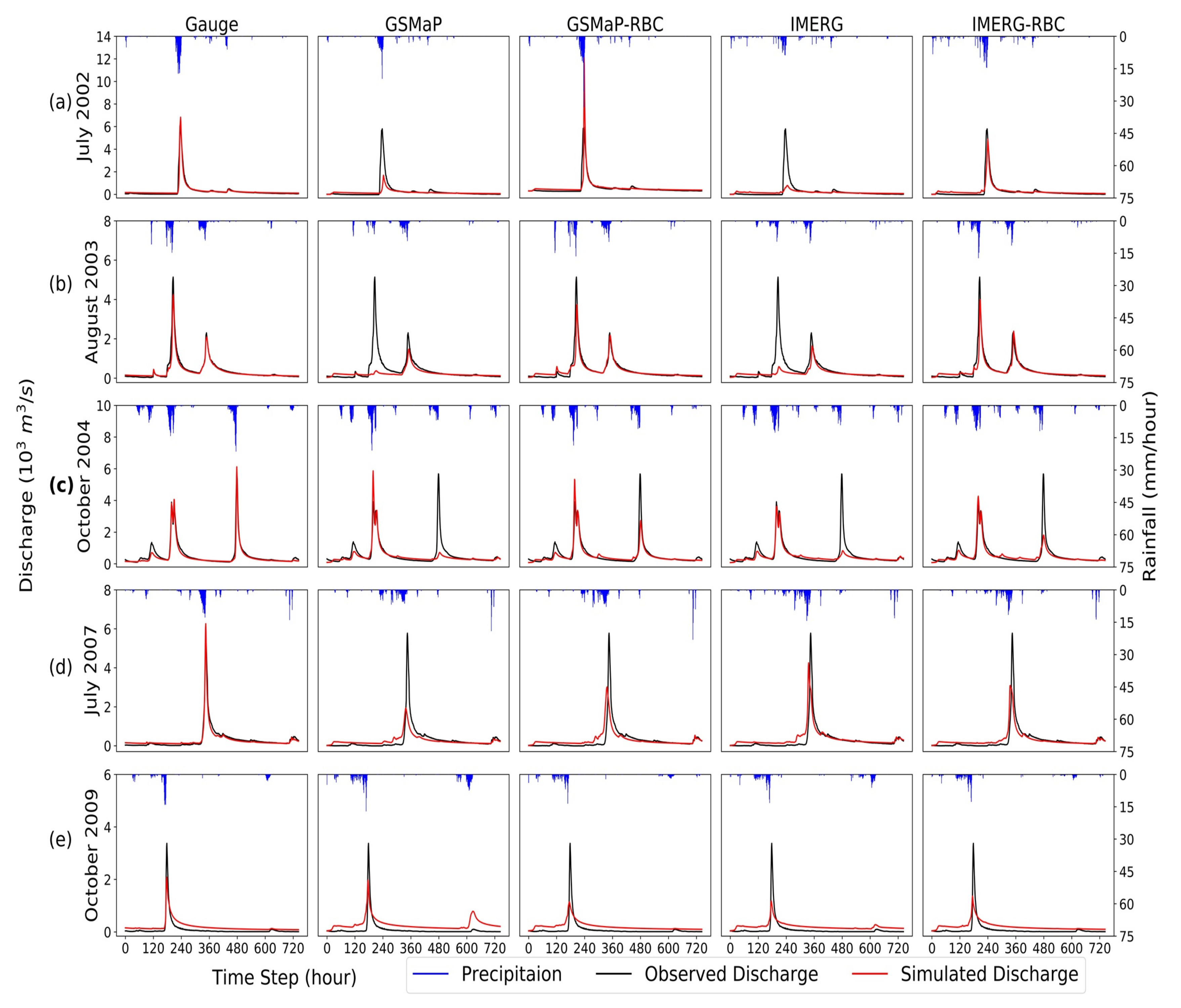 Applsci 11 01087 g006 Applsci 11 01087 g006
