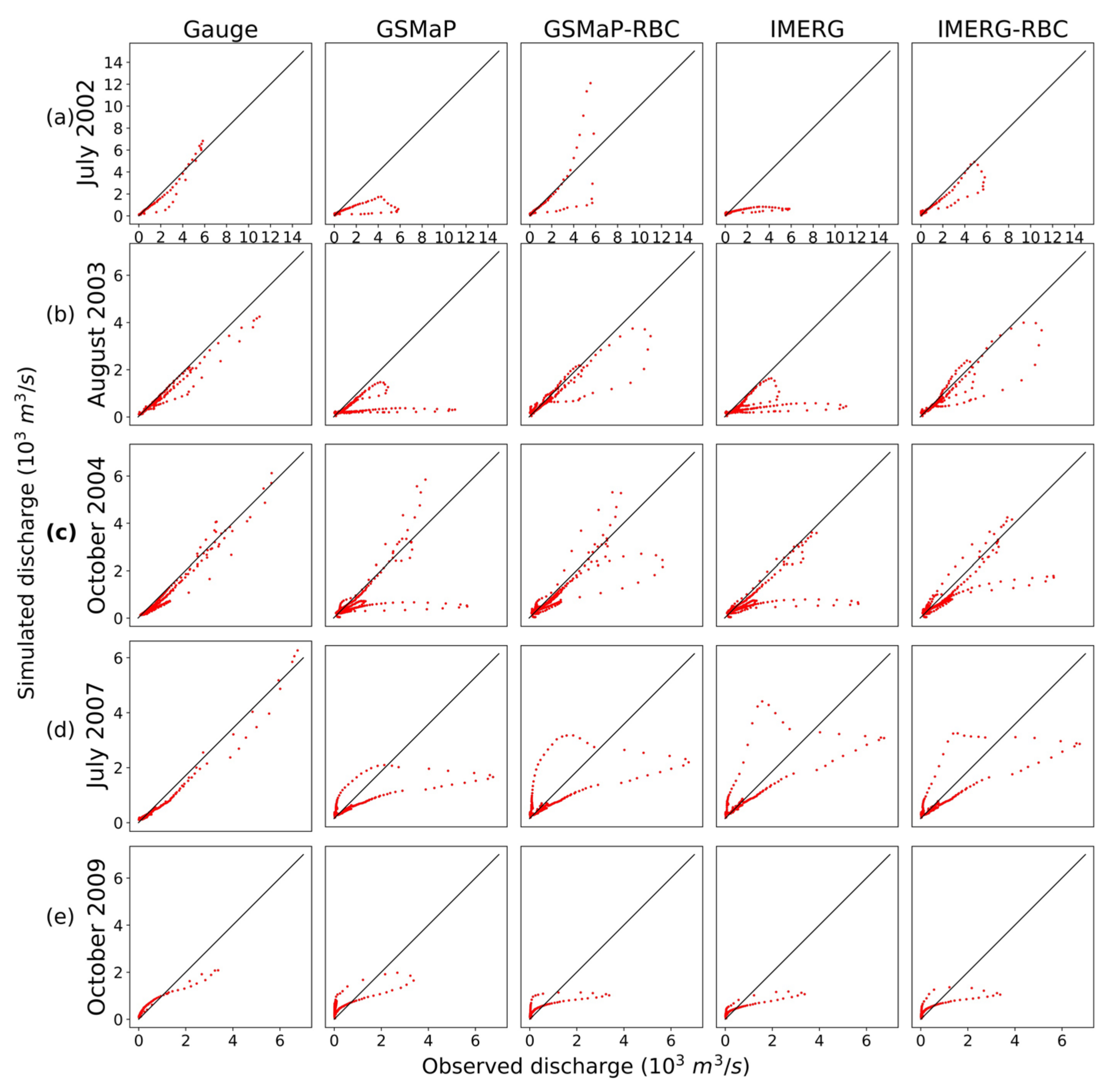 Applsci 11 01087 g007 Applsci 11 01087 g007