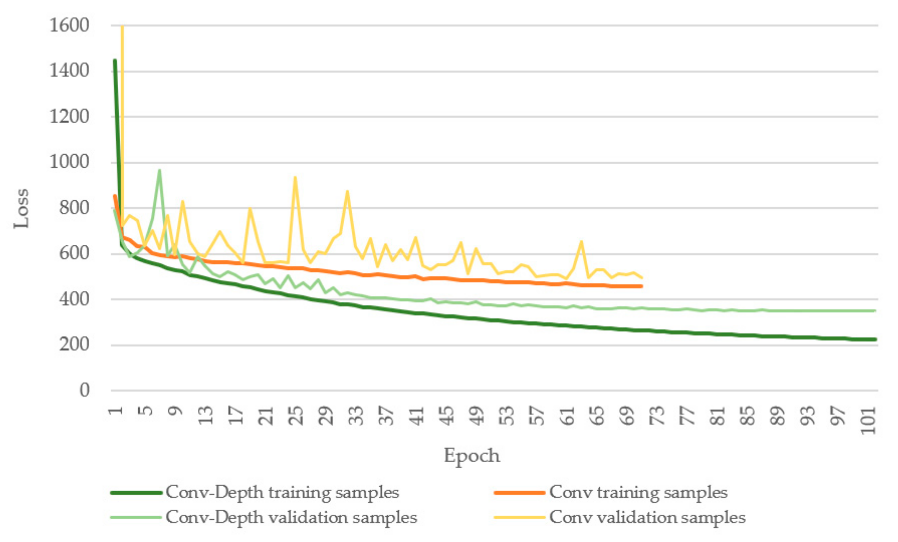 Applsci 11 01089 g006