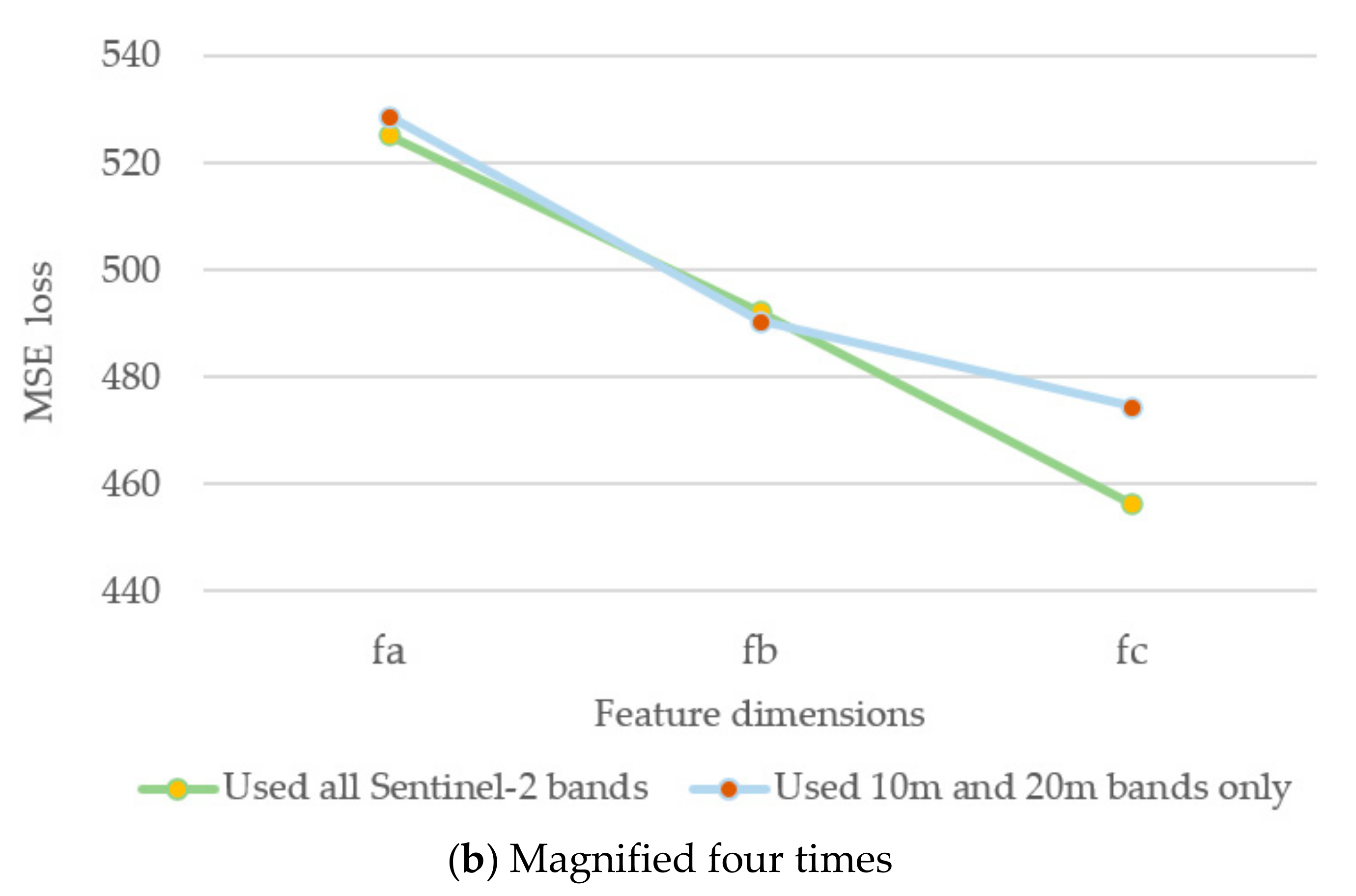 Applsci 11 01089 g007b