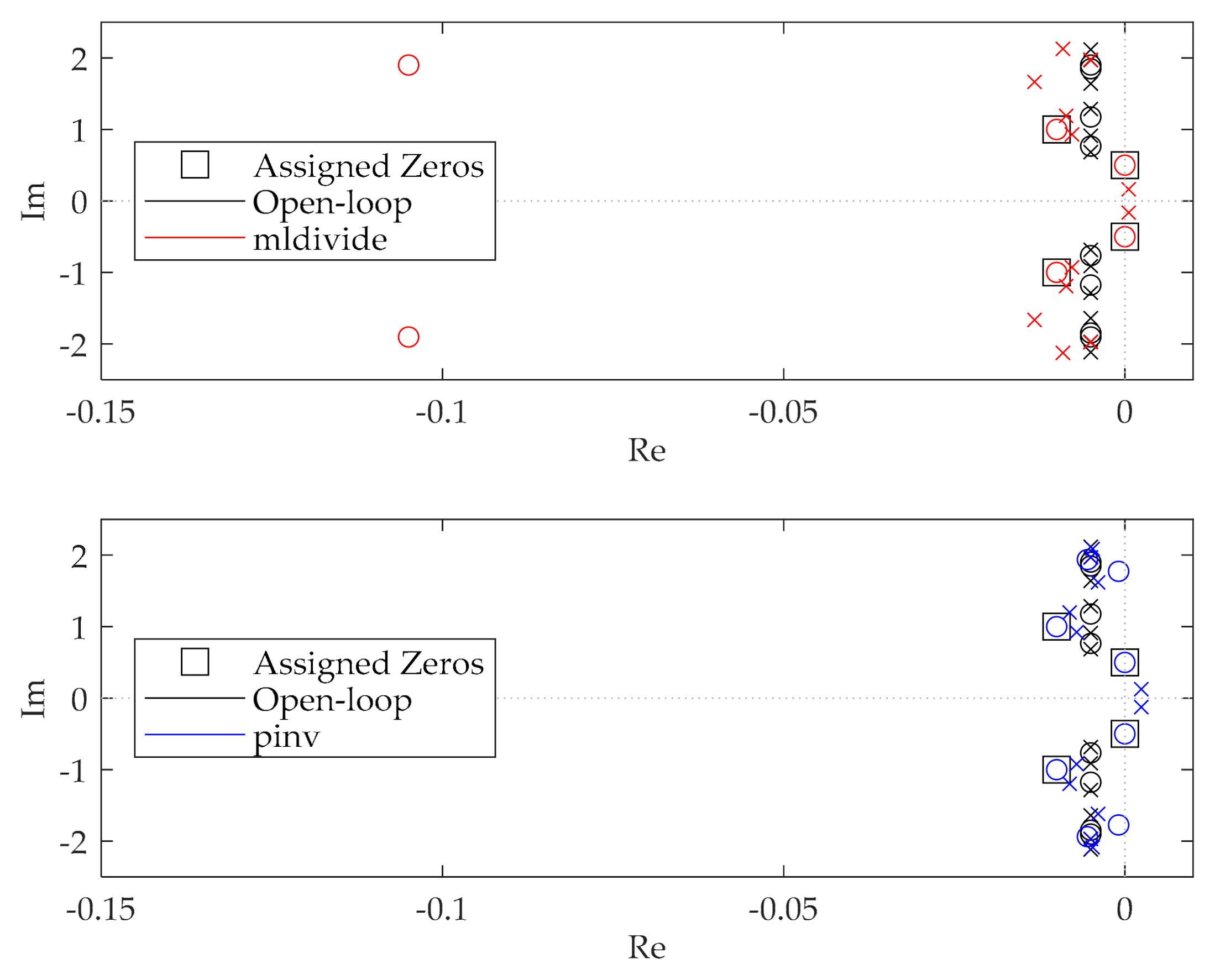 Applsci 11 01091 g009