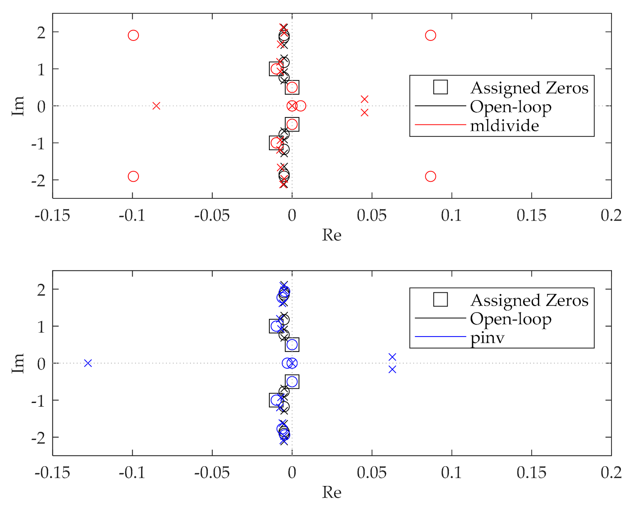 Applsci 11 01091 g010