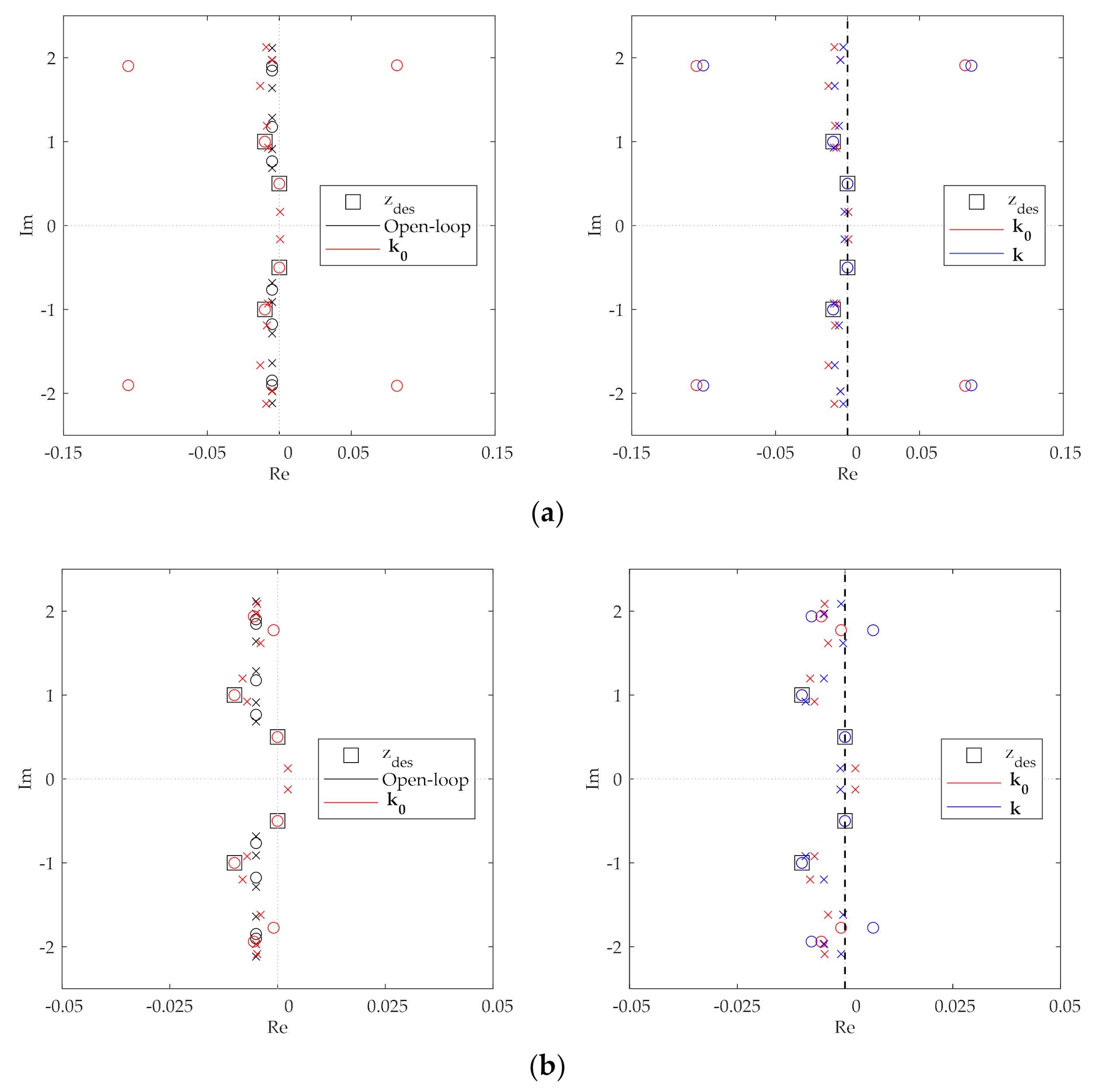 Applsci 11 01091 g011