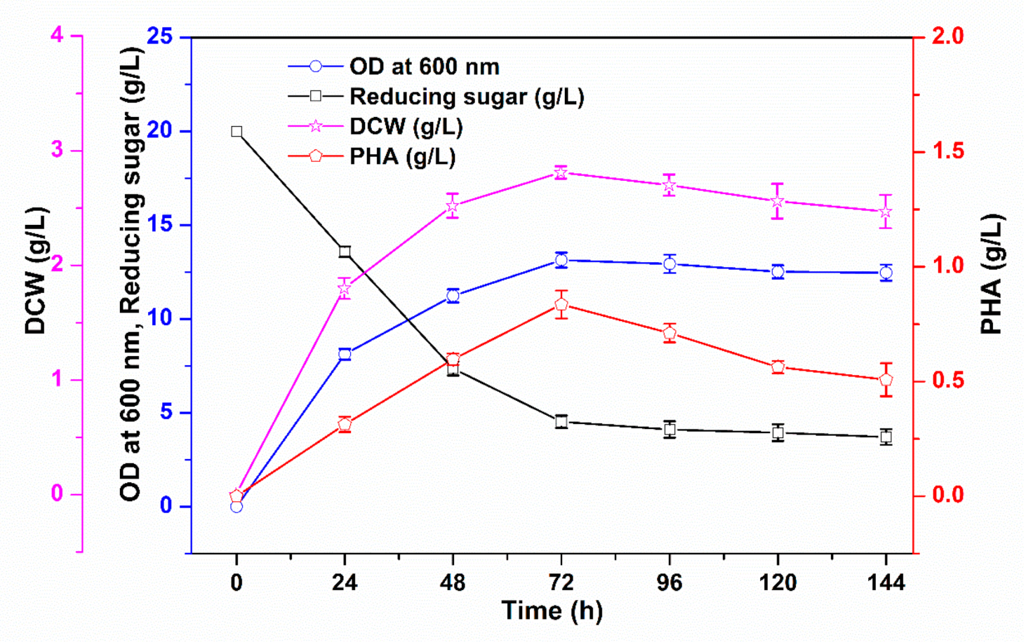 Applsci 11 01094 g001 Applsci 11 01094 g001