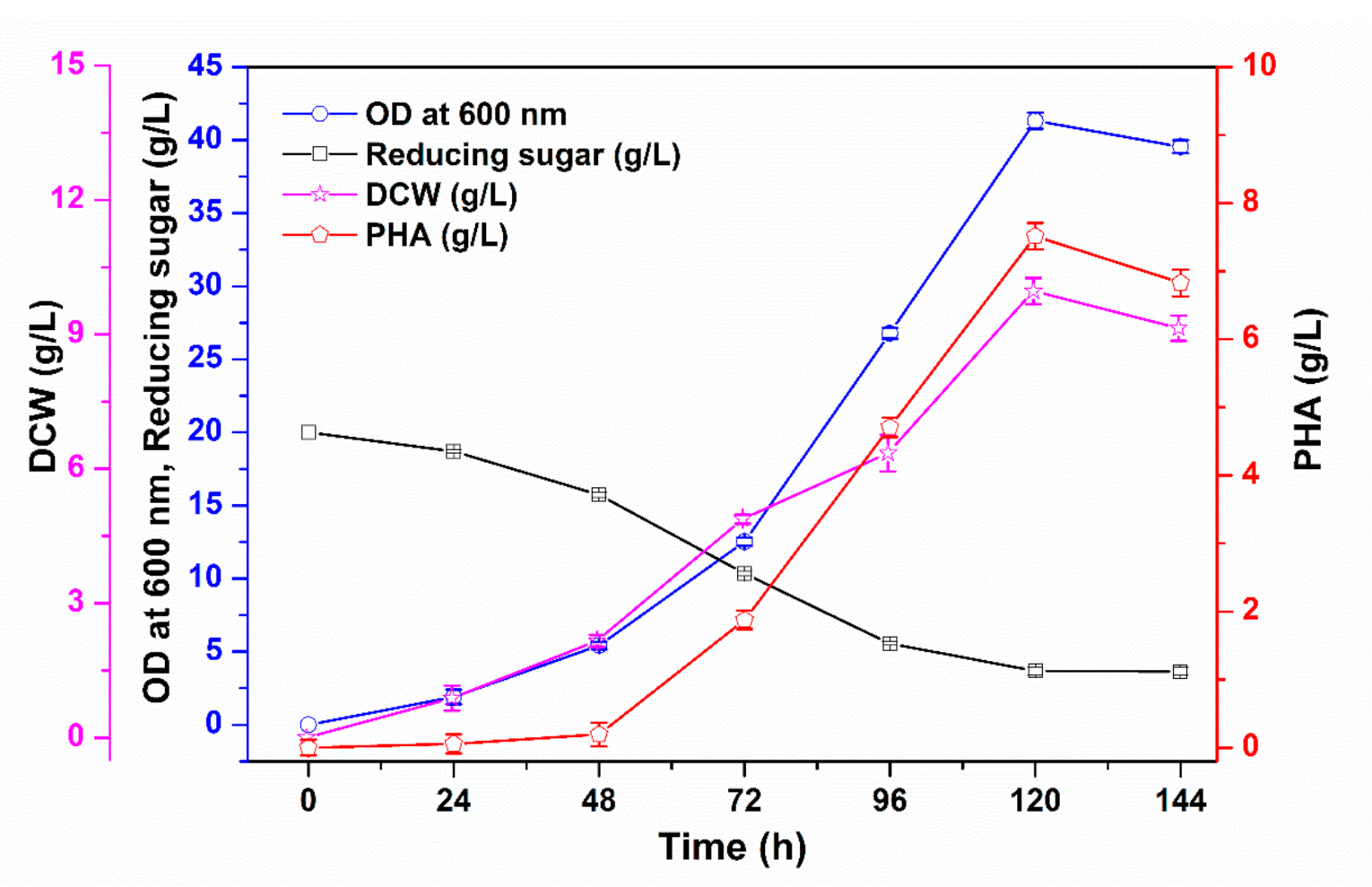 Applsci 11 01094 g002 Applsci 11 01094 g002