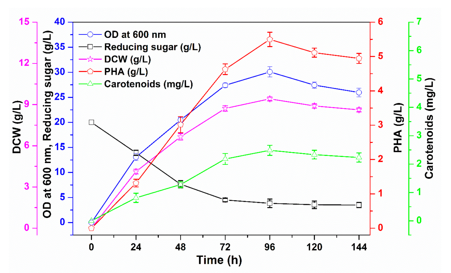 Applsci 11 01094 g006 Applsci 11 01094 g006