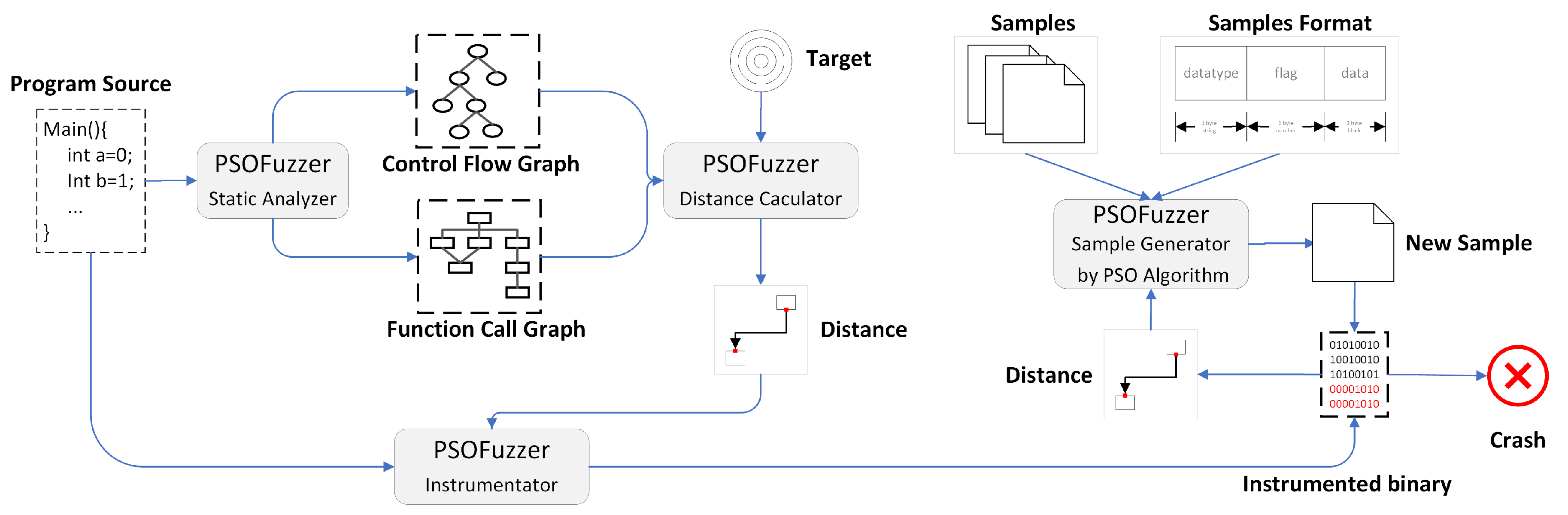 Applsci 11 01095 g002