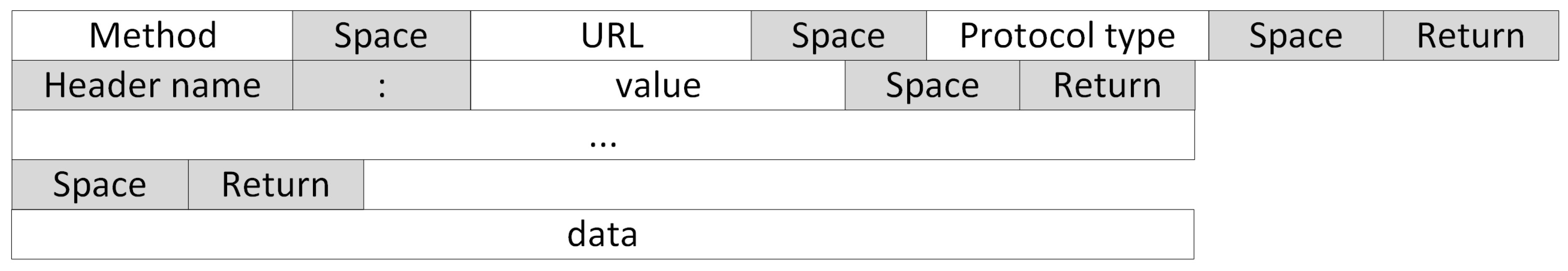 Applsci 11 01095 g003