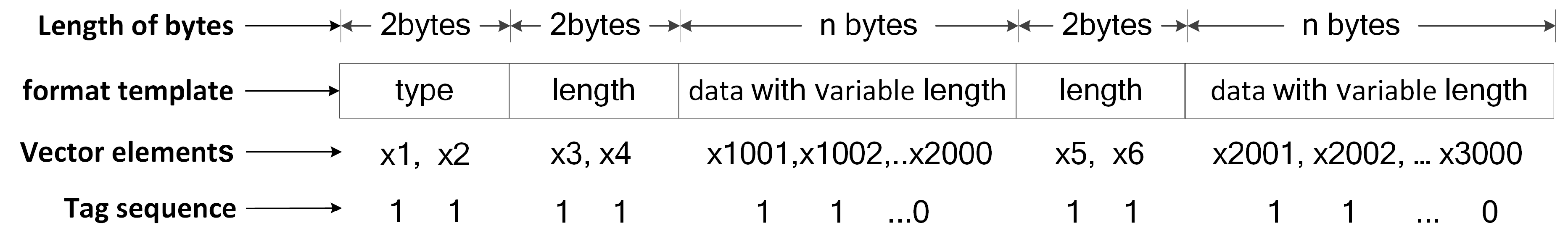 Applsci 11 01095 g004