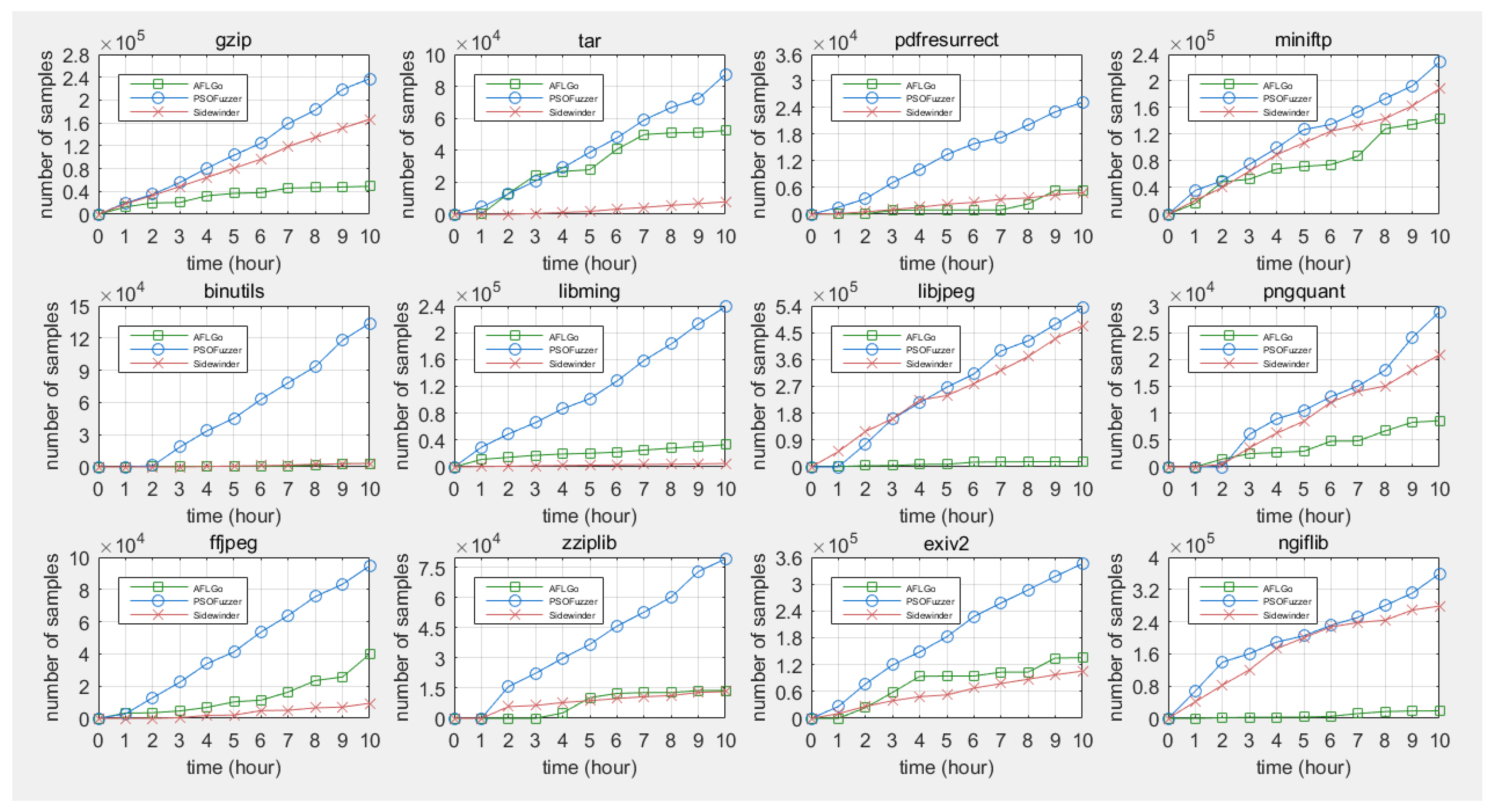 Applsci 11 01095 g005