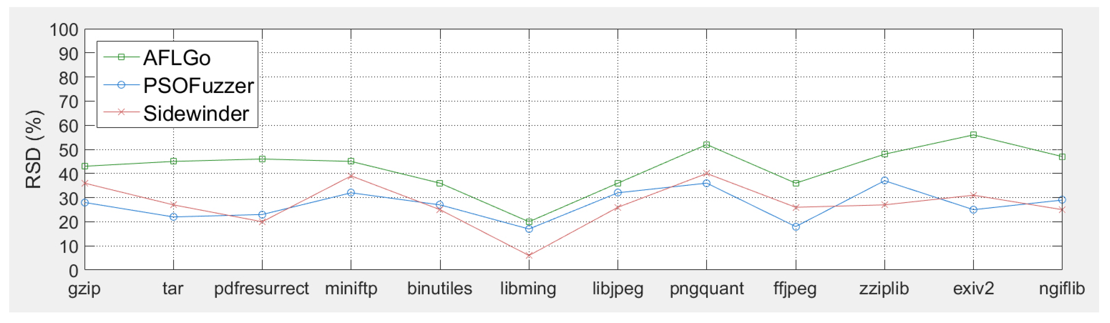 Applsci 11 01095 g006