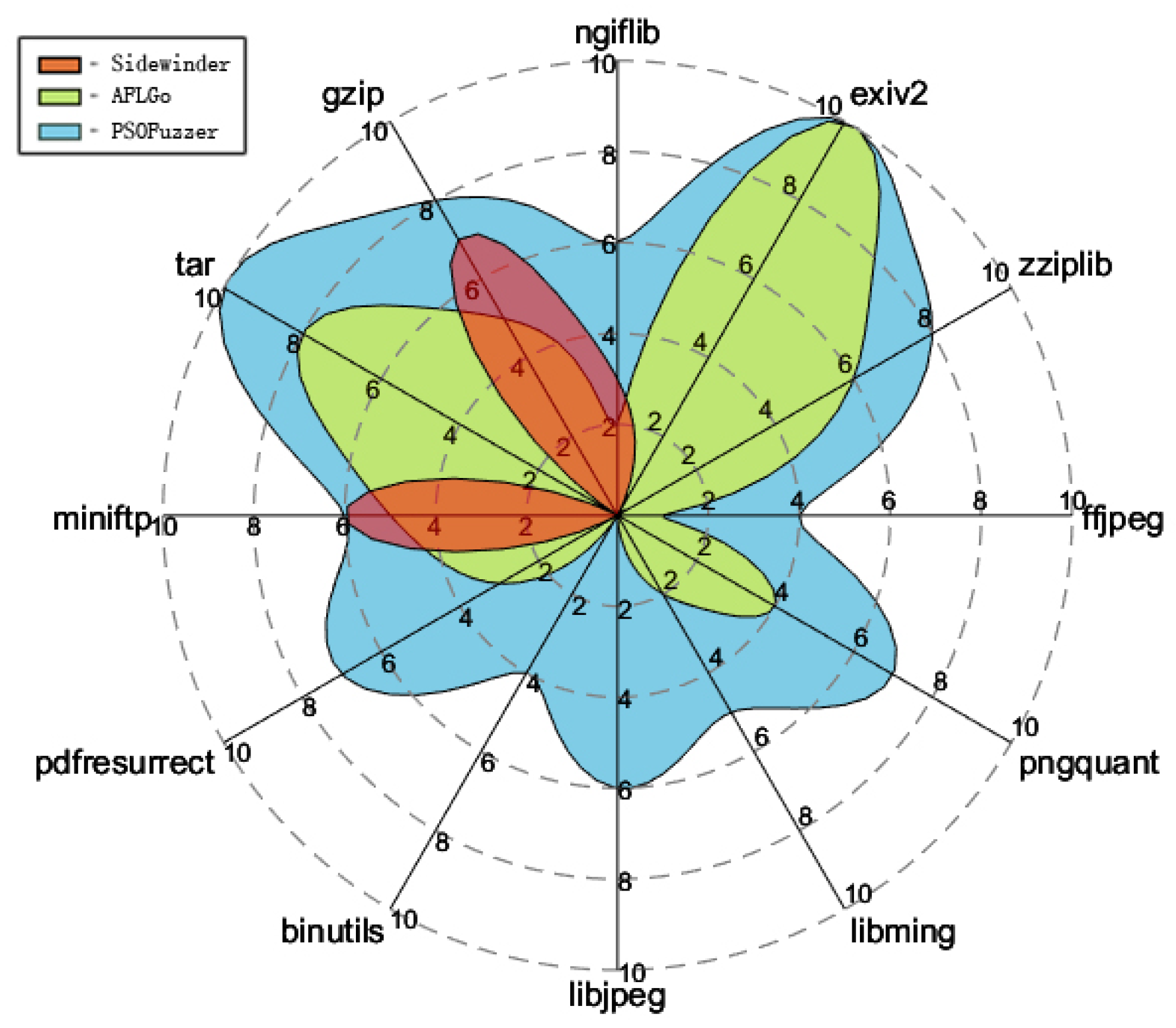 Applsci 11 01095 g007