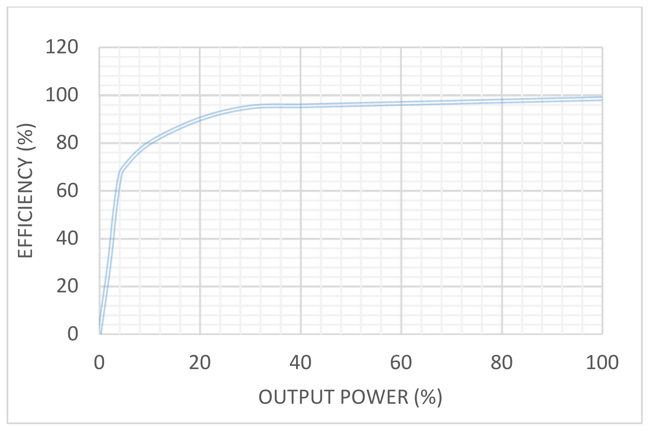 Applsci 11 01099 g003 Applsci 11 01099 g003