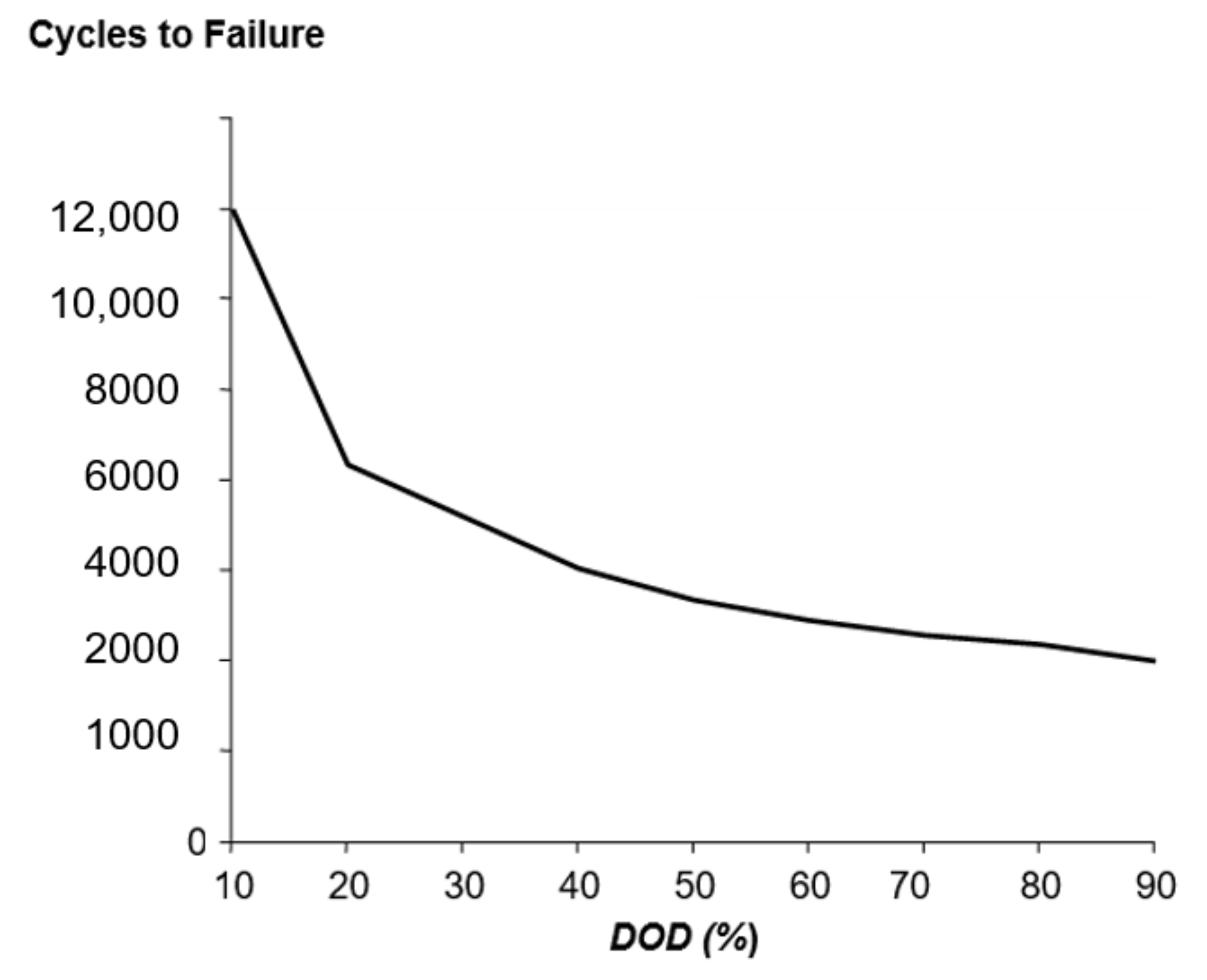Applsci 11 01099 g004 Applsci 11 01099 g004