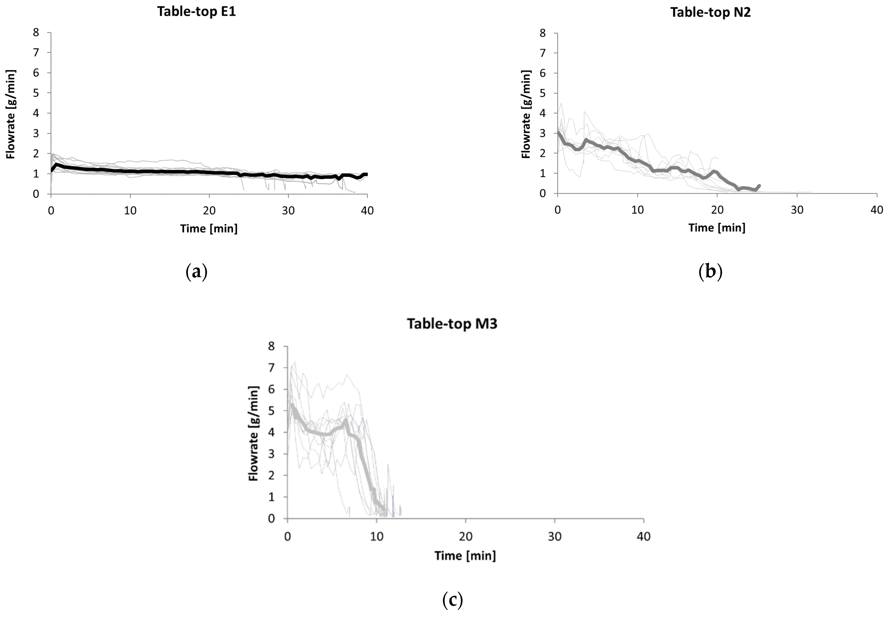 Applsci 11 01101 g002