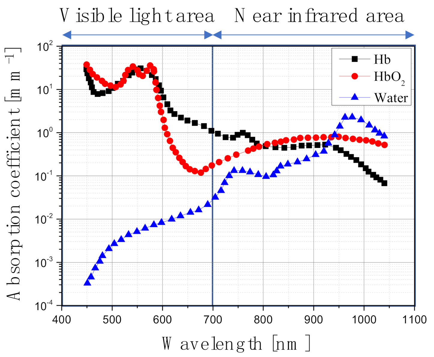 Applsci 11 01103 g001