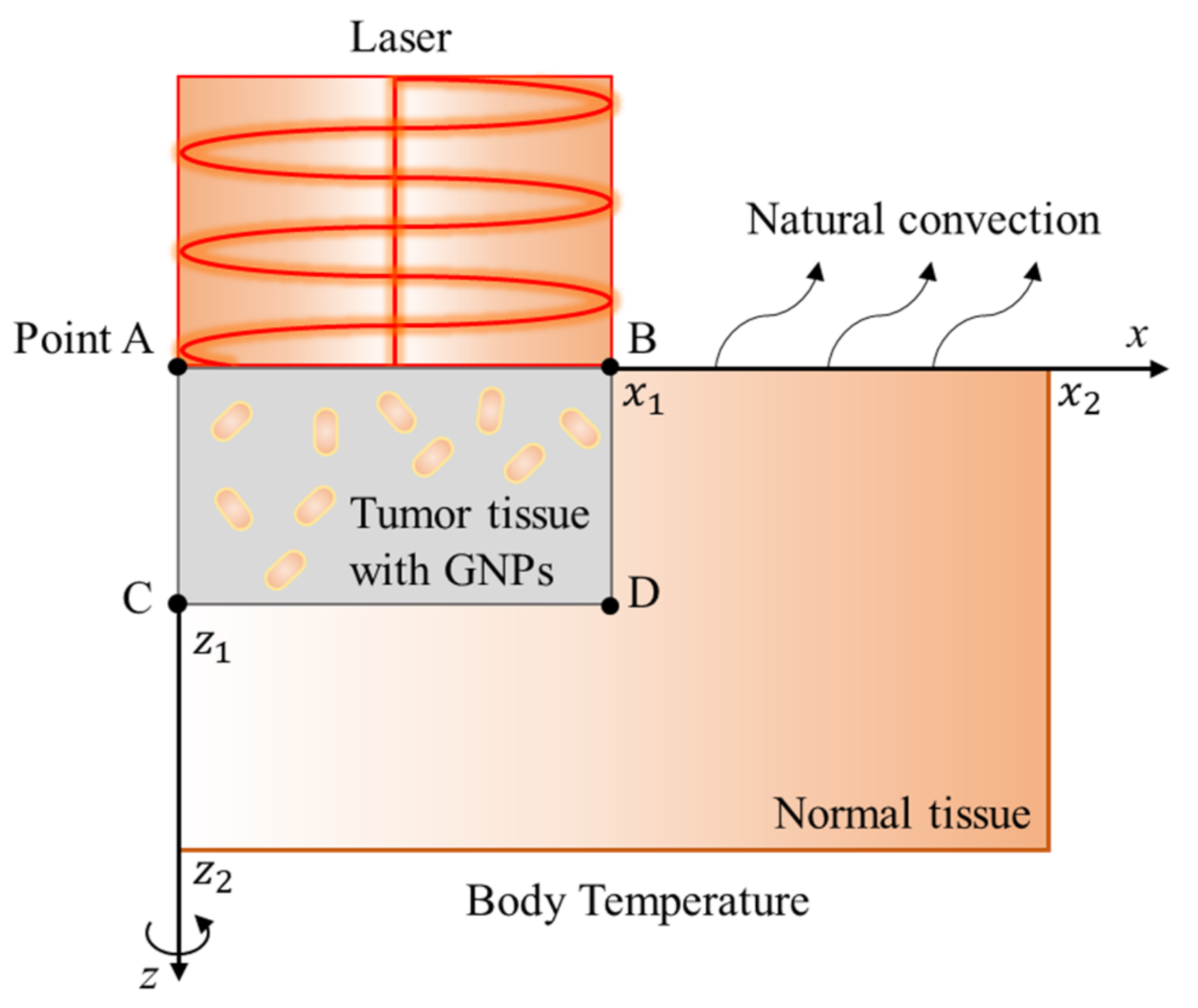 Applsci 11 01103 g003
