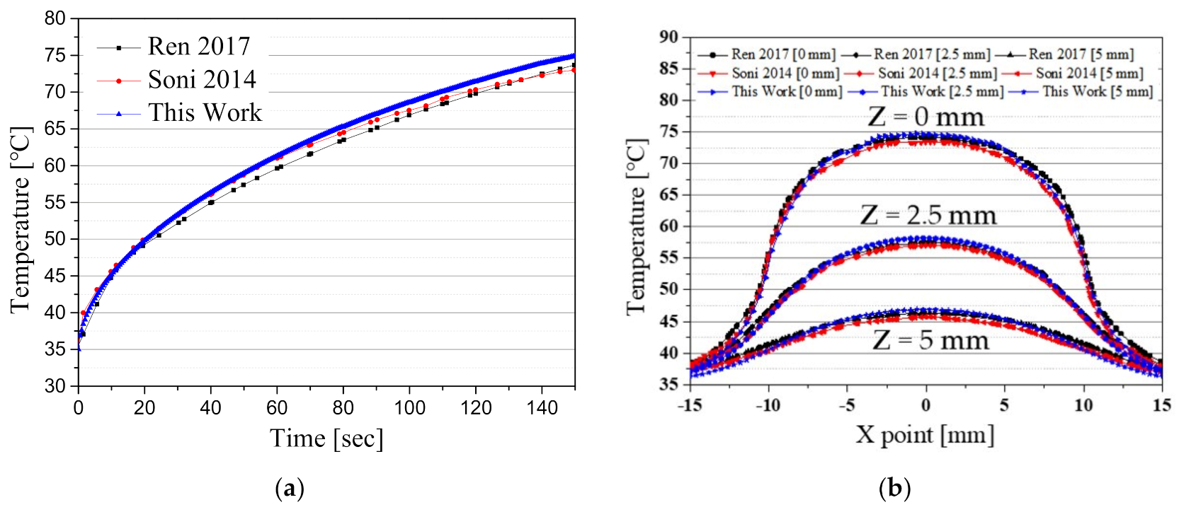Applsci 11 01103 g004