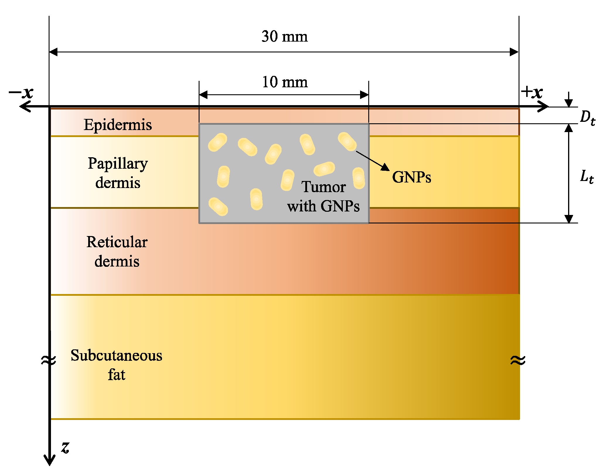 Applsci 11 01103 g005