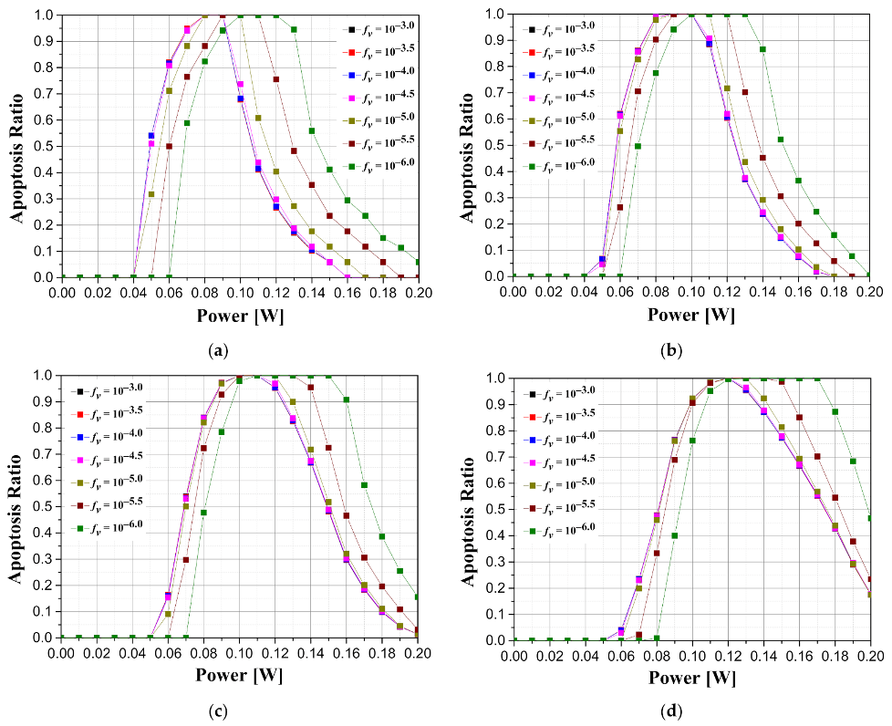 Applsci 11 01103 g008