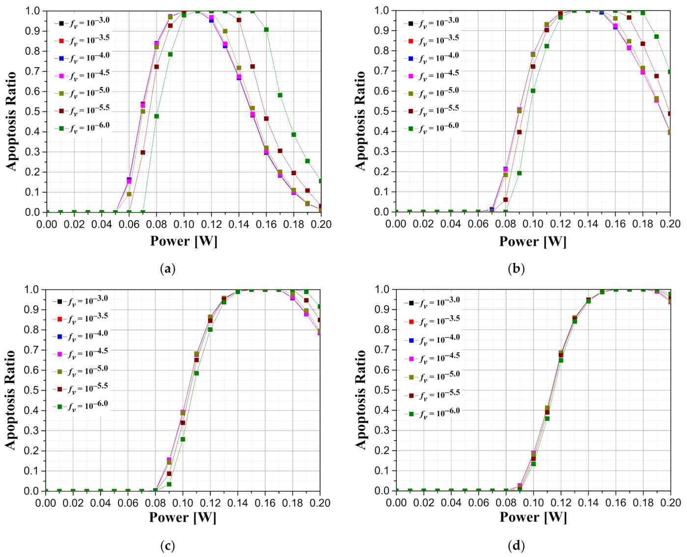 Applsci 11 01103 g009