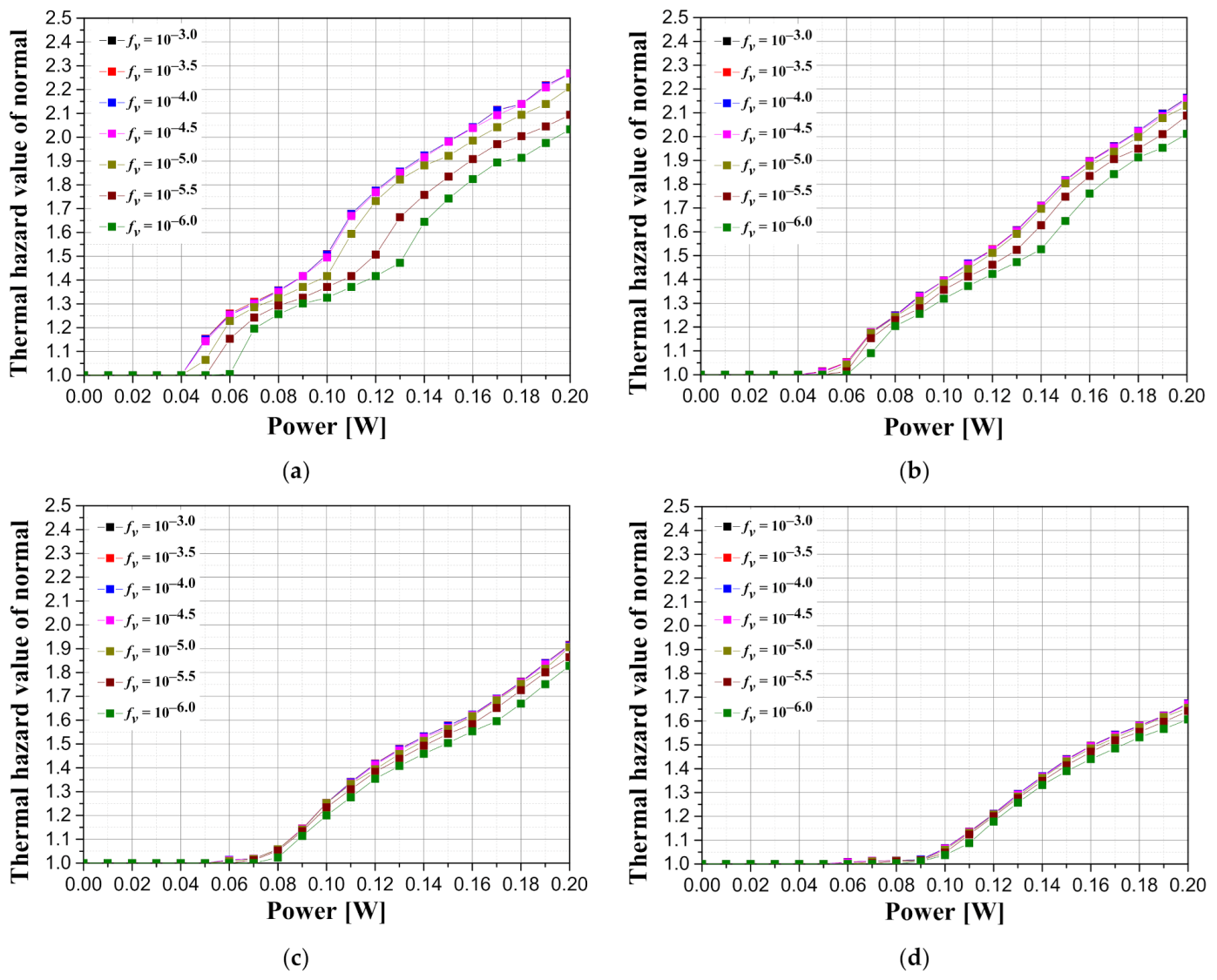 Applsci 11 01103 g010