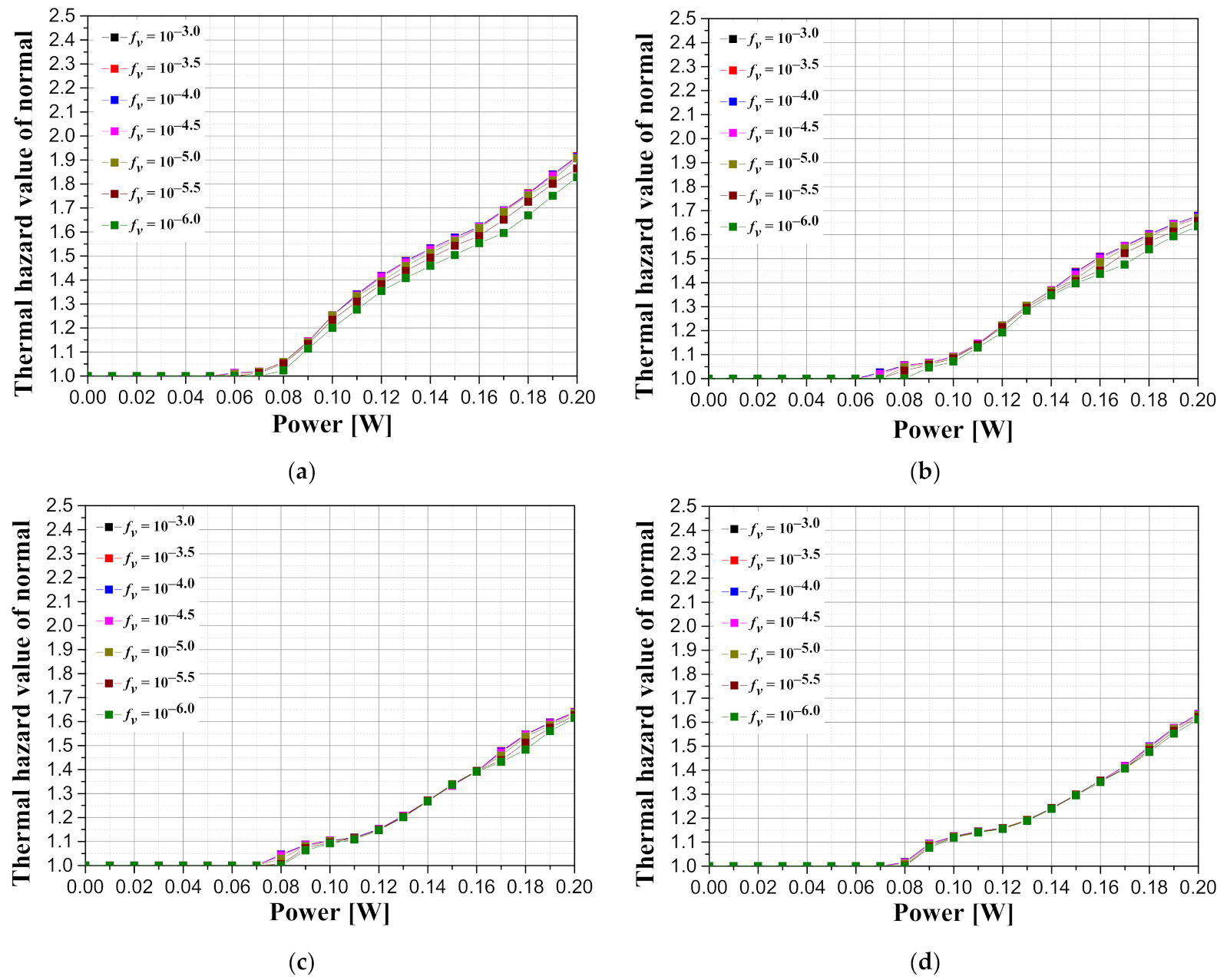 Applsci 11 01103 g011