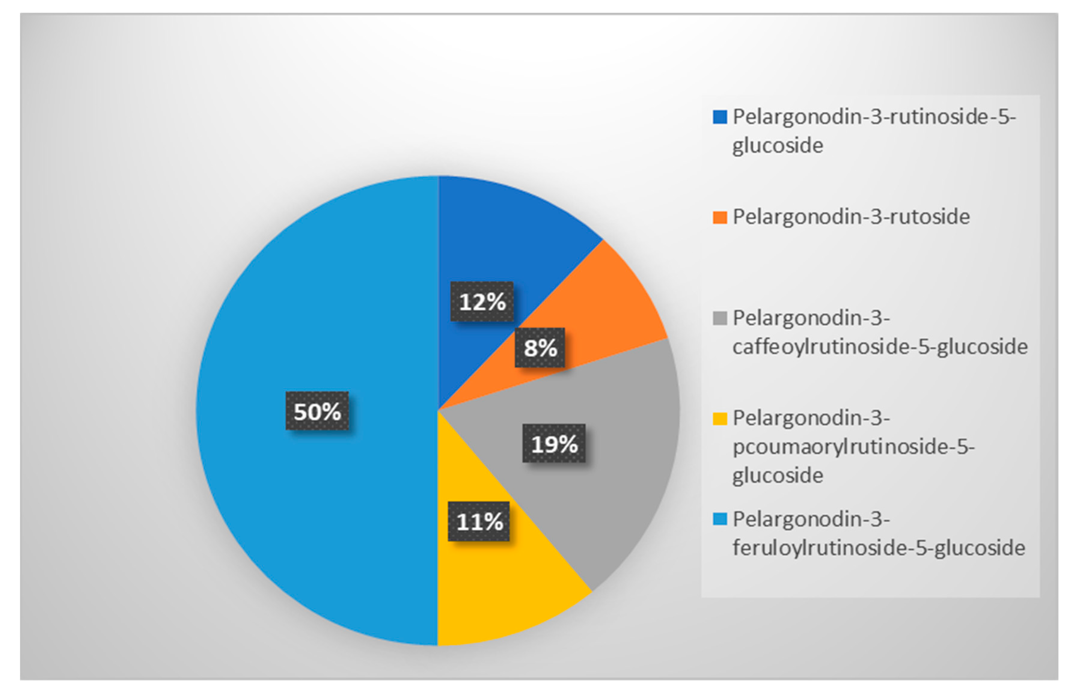 Applsci 11 01104 g001 Applsci 11 01104 g001