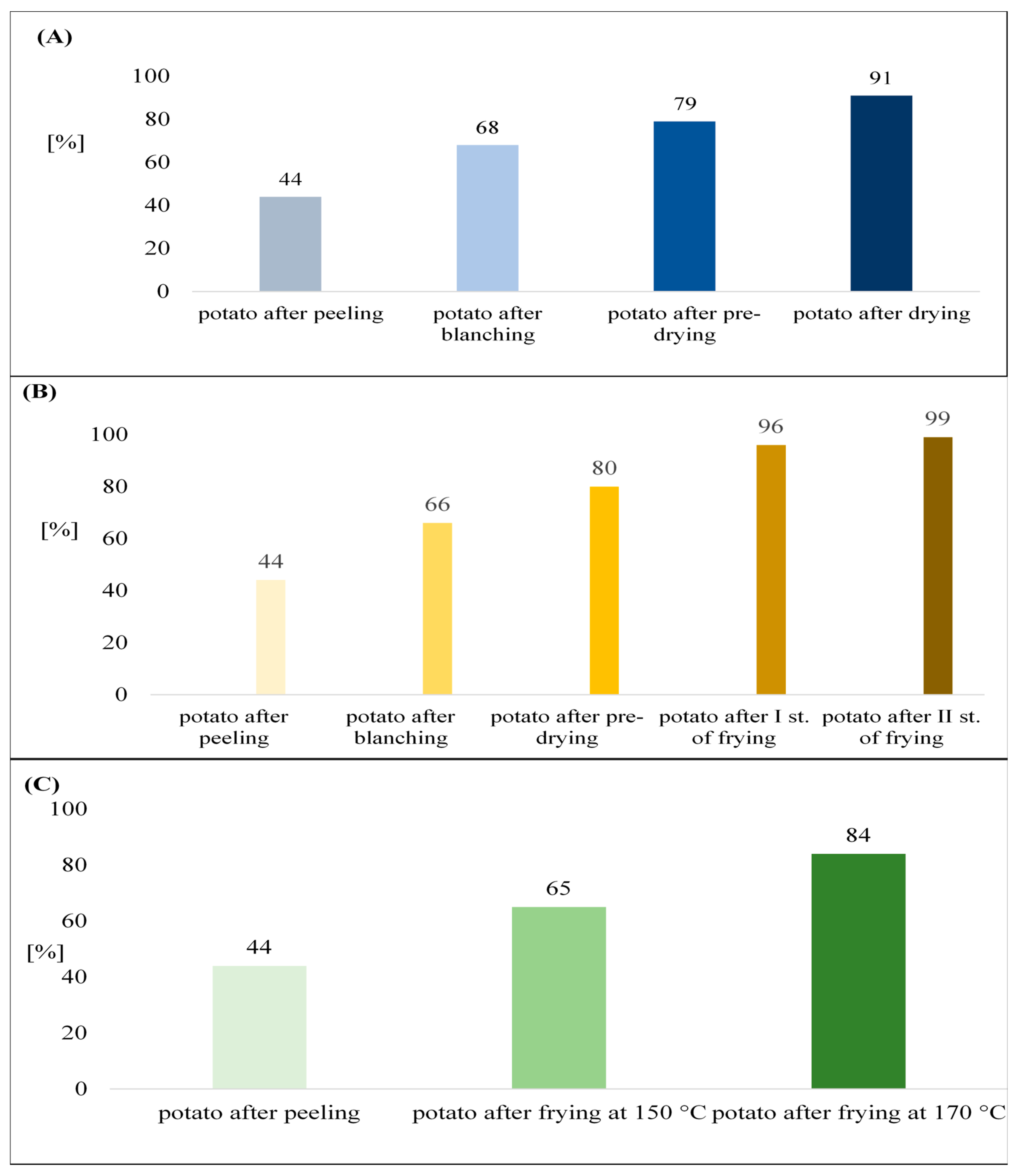 Applsci 11 01104 g002 Applsci 11 01104 g002