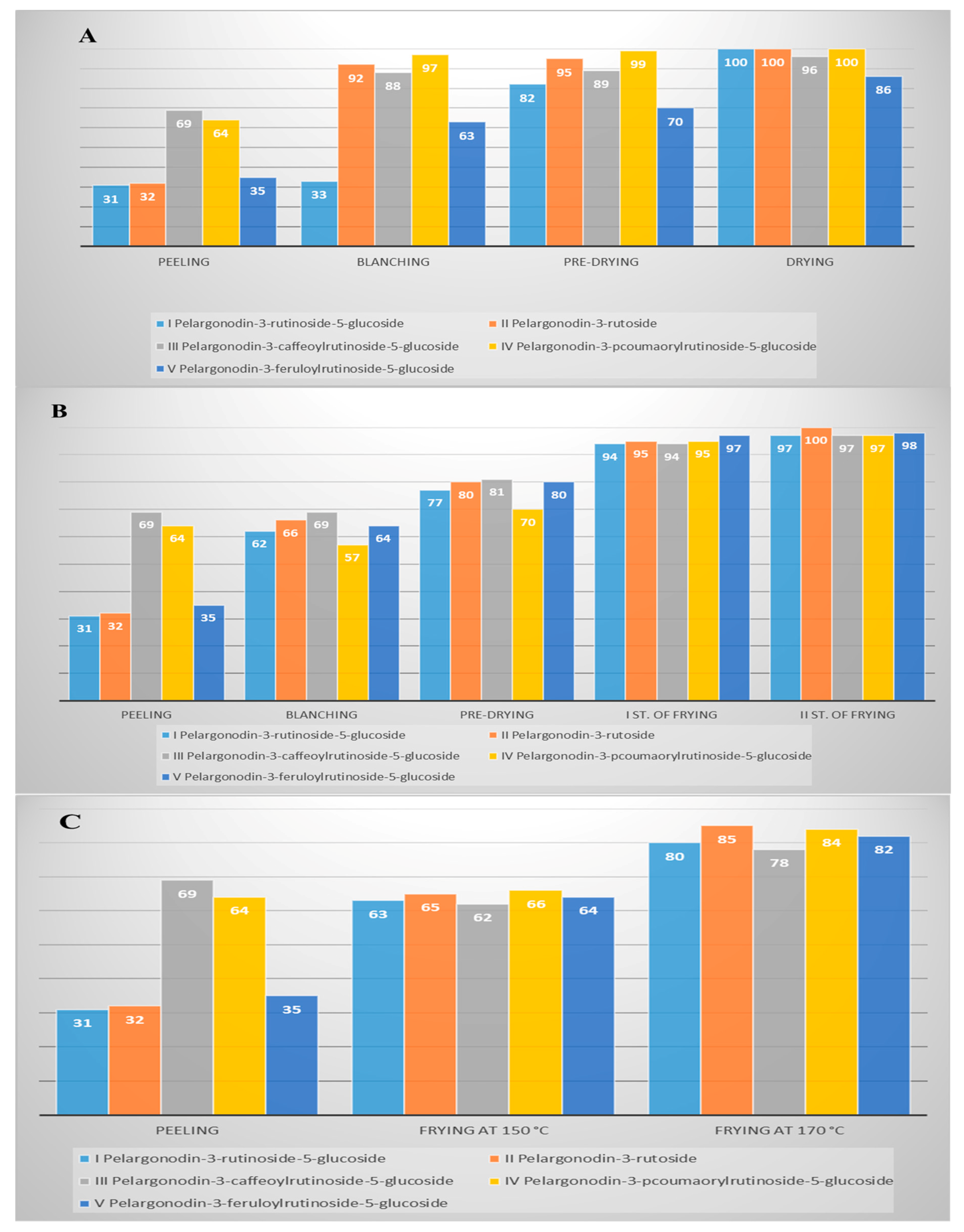 Applsci 11 01104 g003 Applsci 11 01104 g003