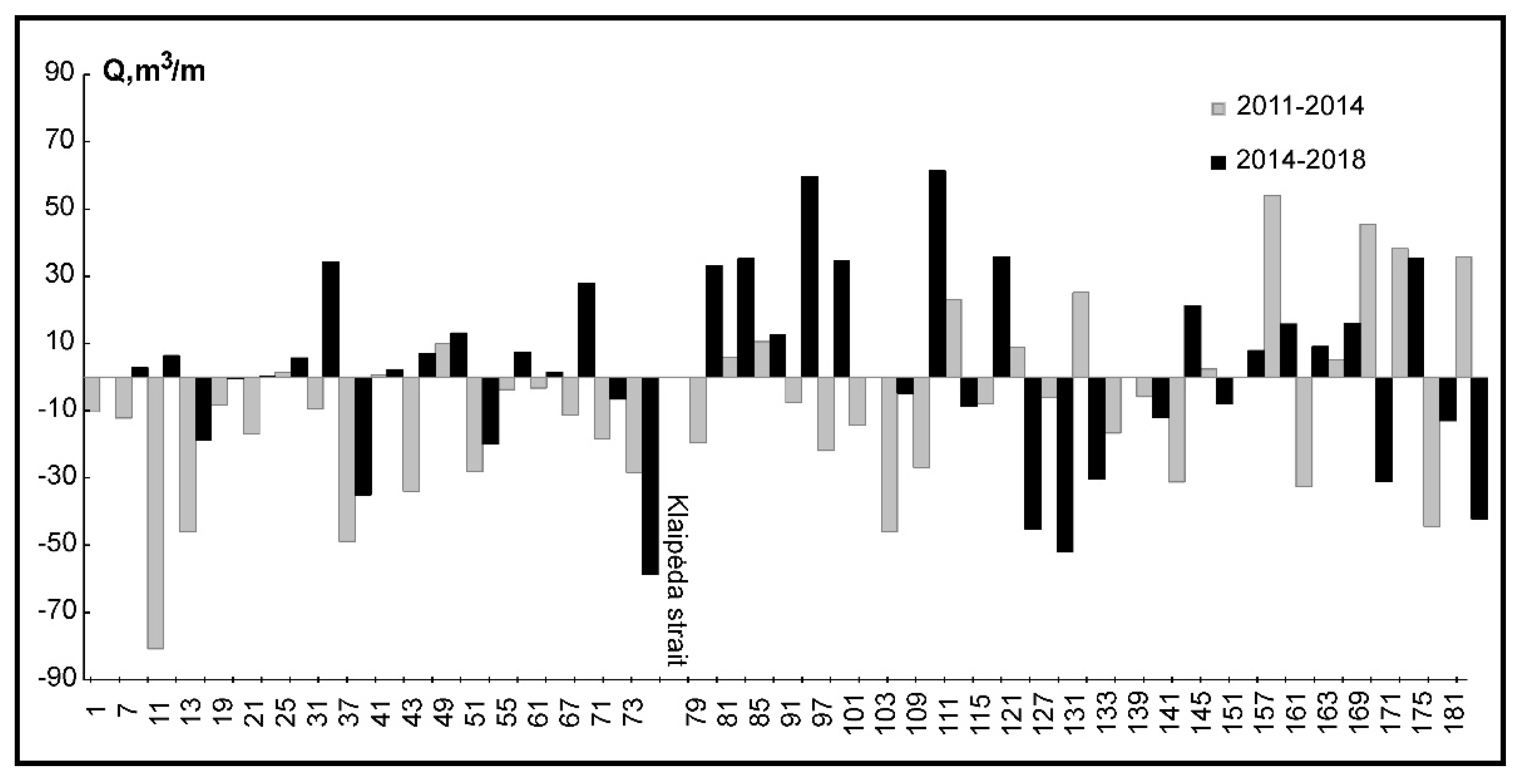 Applsci 11 01106 g004 Applsci 11 01106 g004
