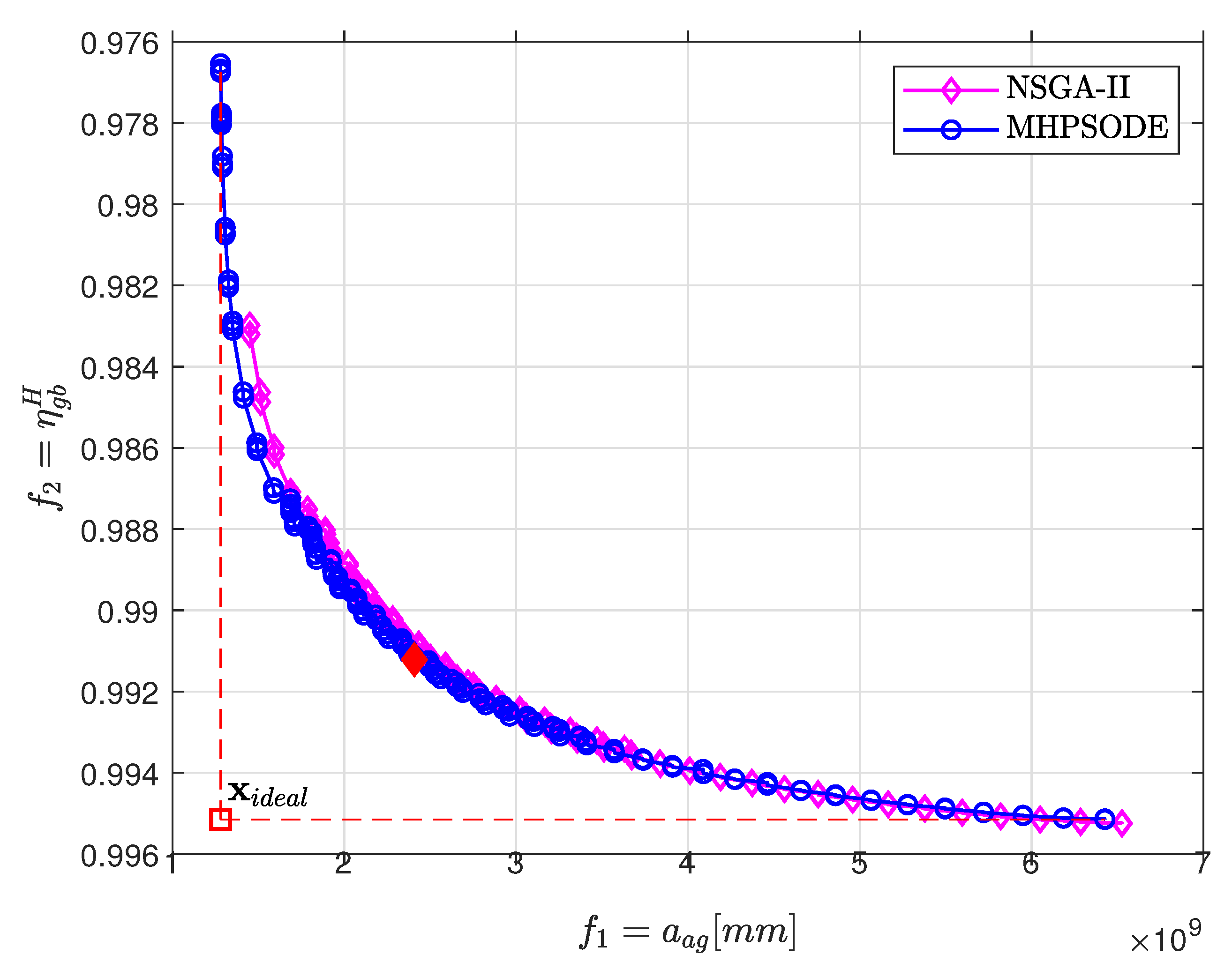 Applsci 11 01107 g006