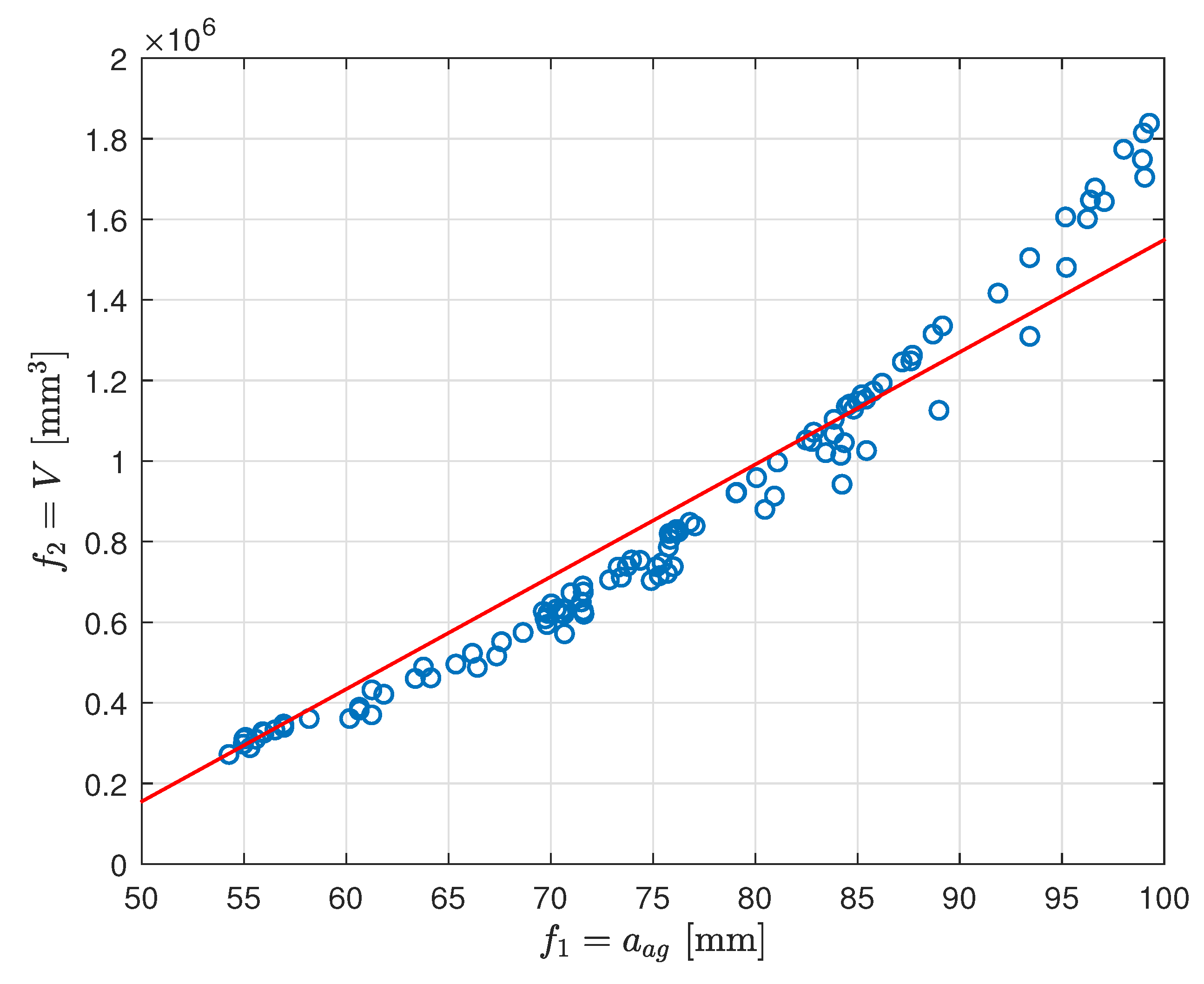 Applsci 11 01107 g007