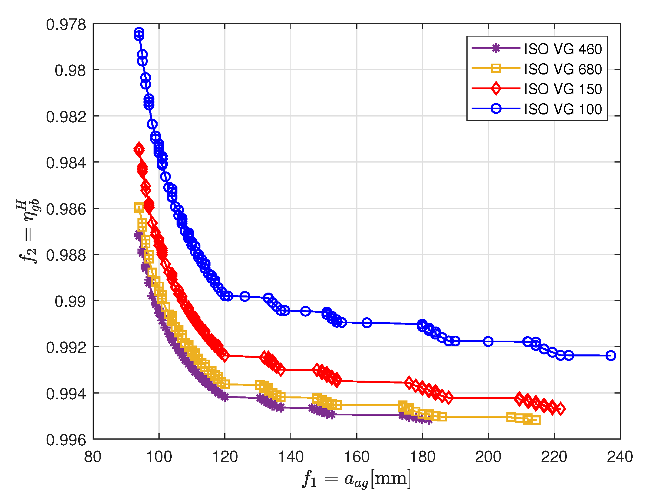 Applsci 11 01107 g008