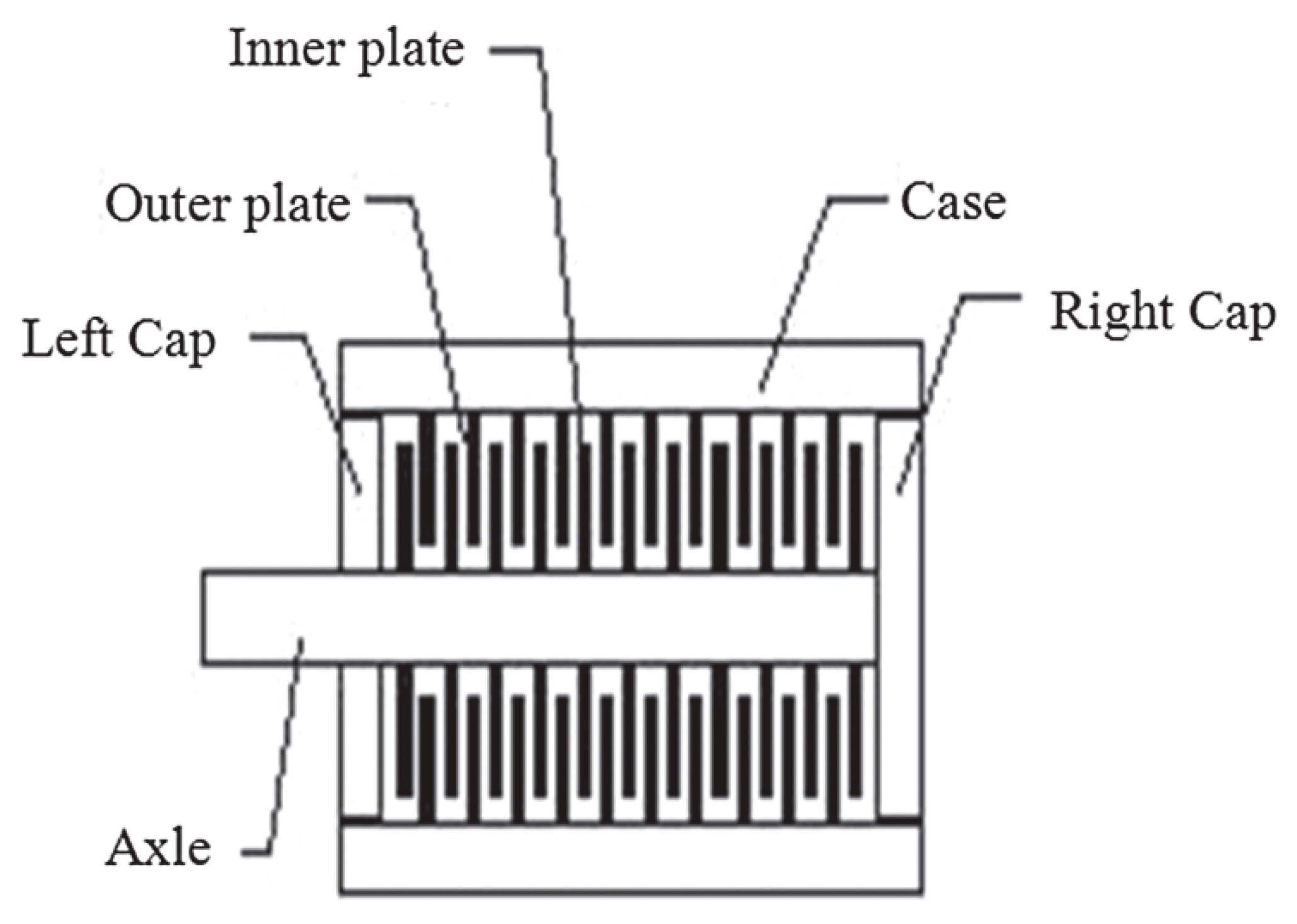 Applied Sciences Free FullText Calculation and Verification of the